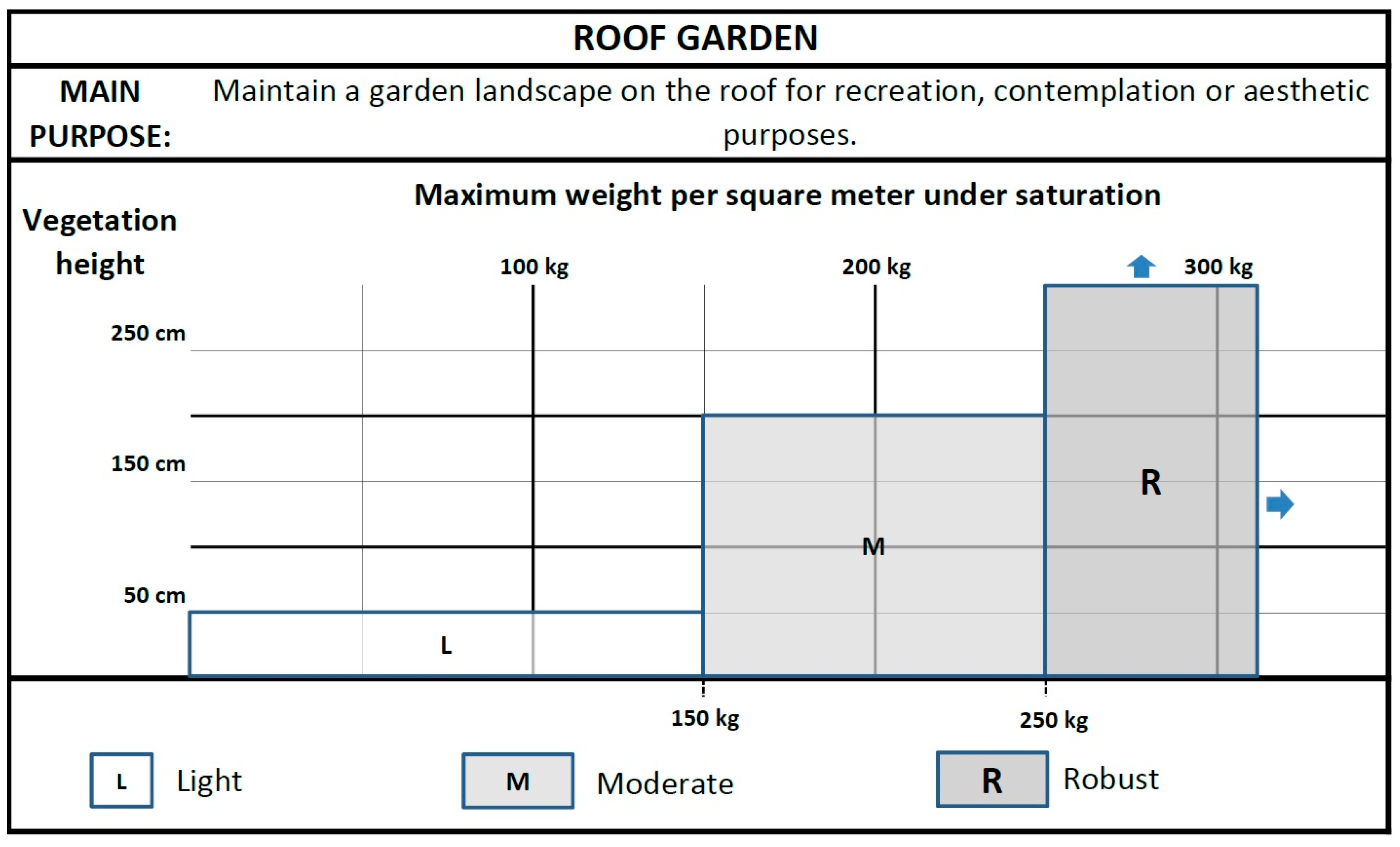 Buildings 09 00151 g008