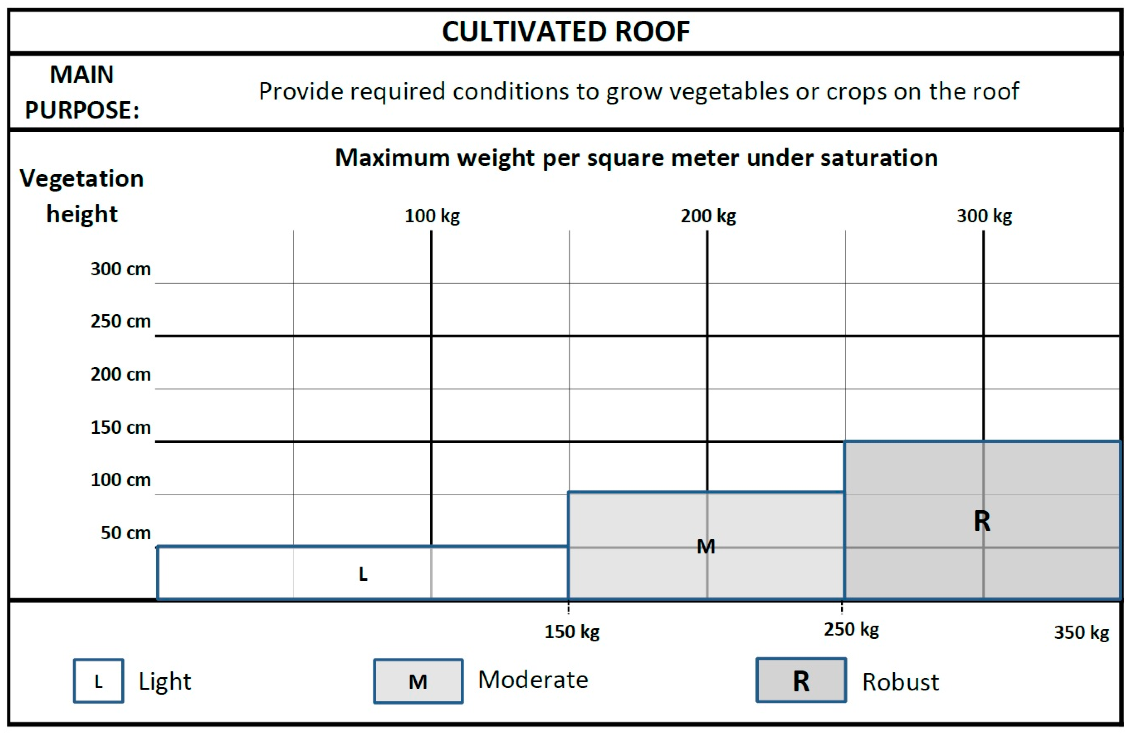 Buildings 09 00151 g010
