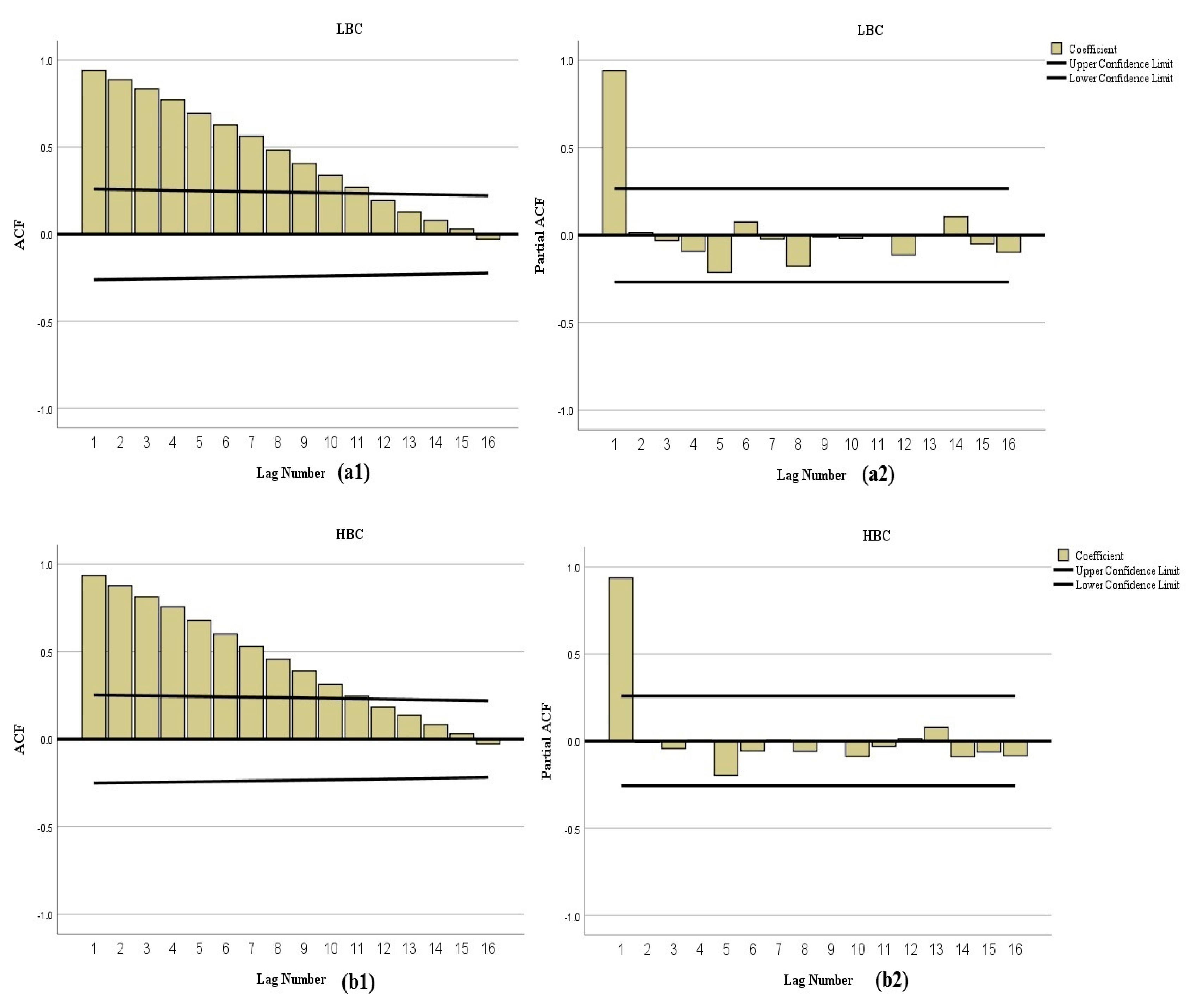 Buildings 09 00152 g001