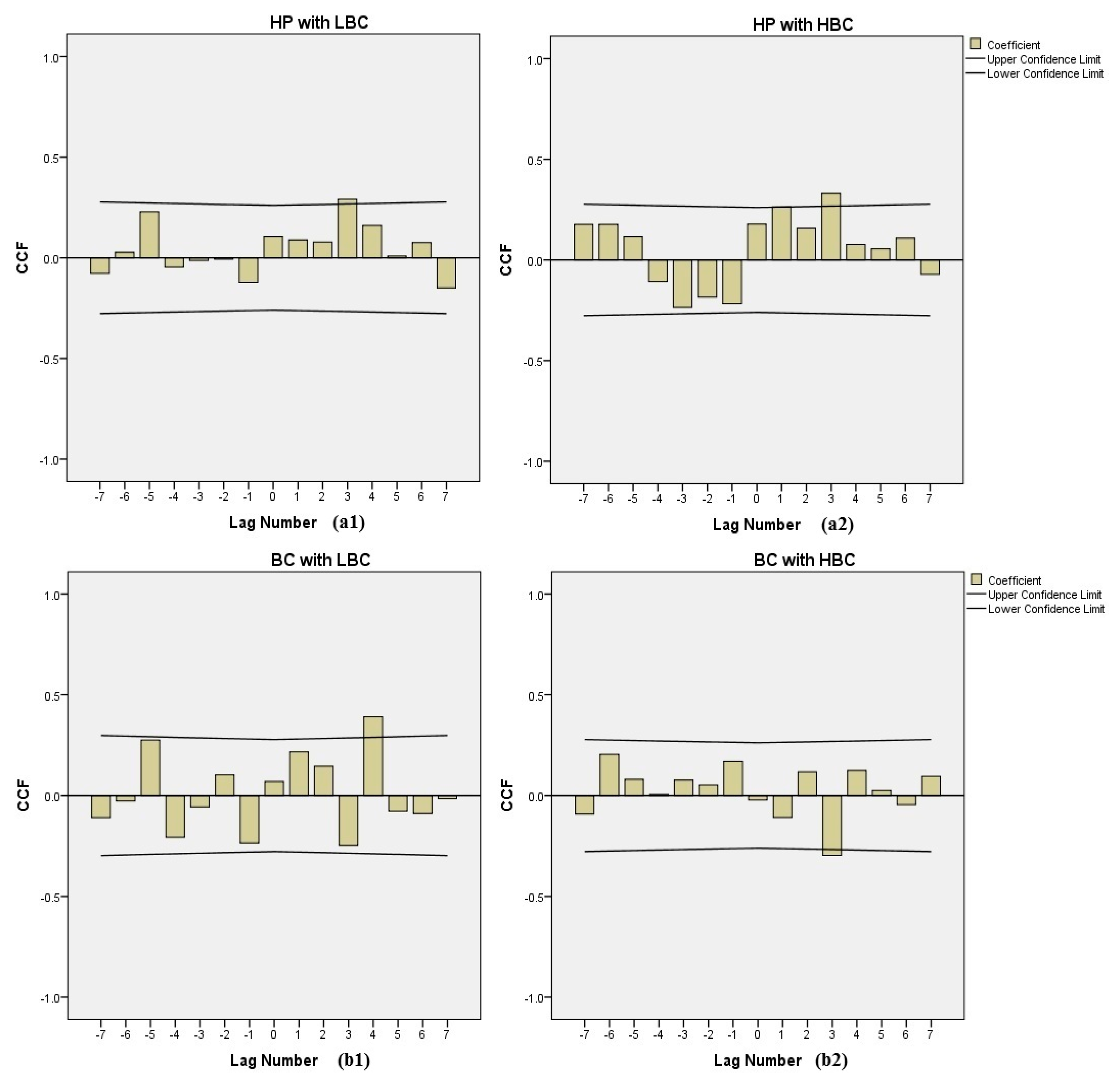 Buildings 09 00152 g002