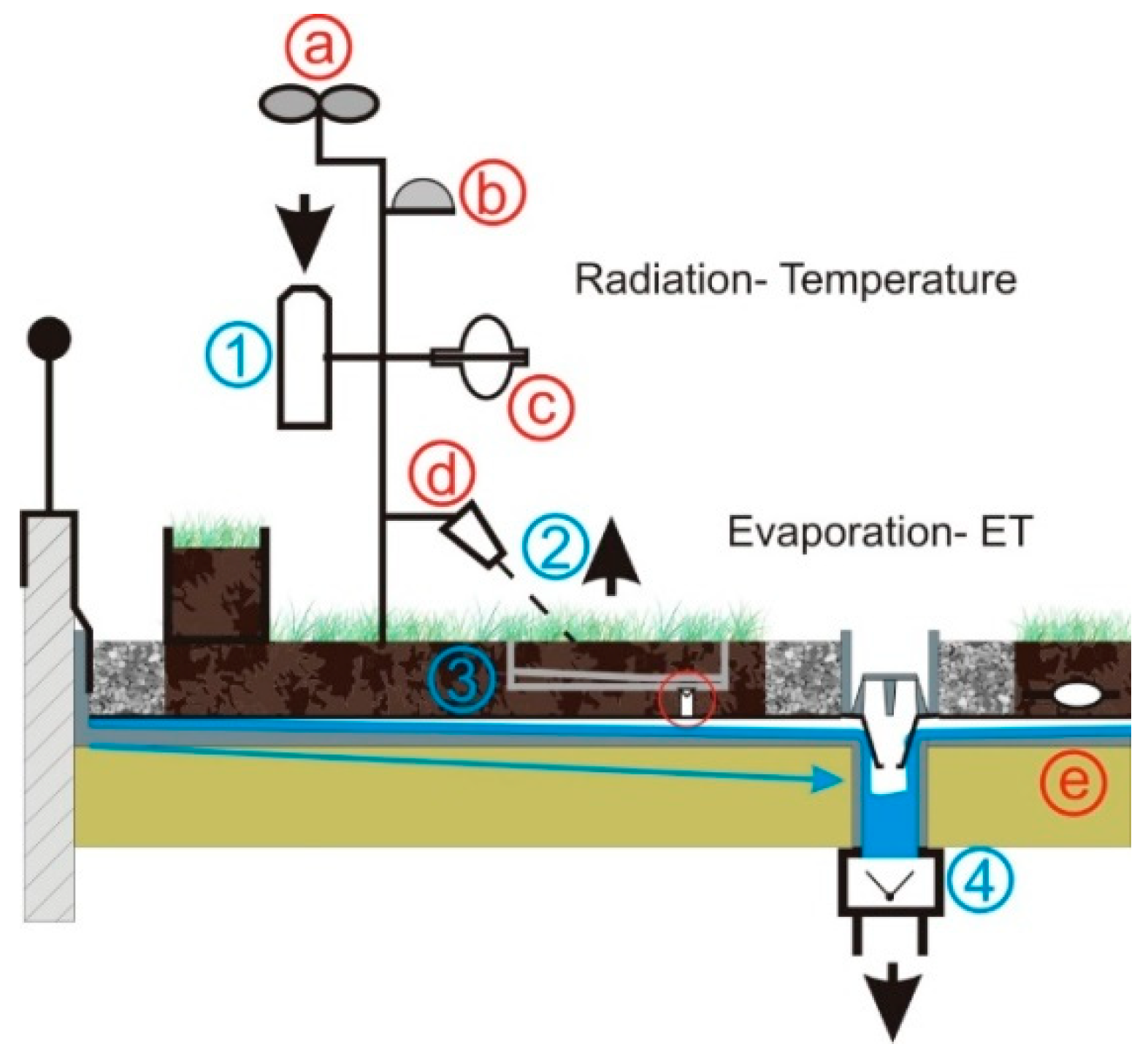 Buildings 09 00157 g001