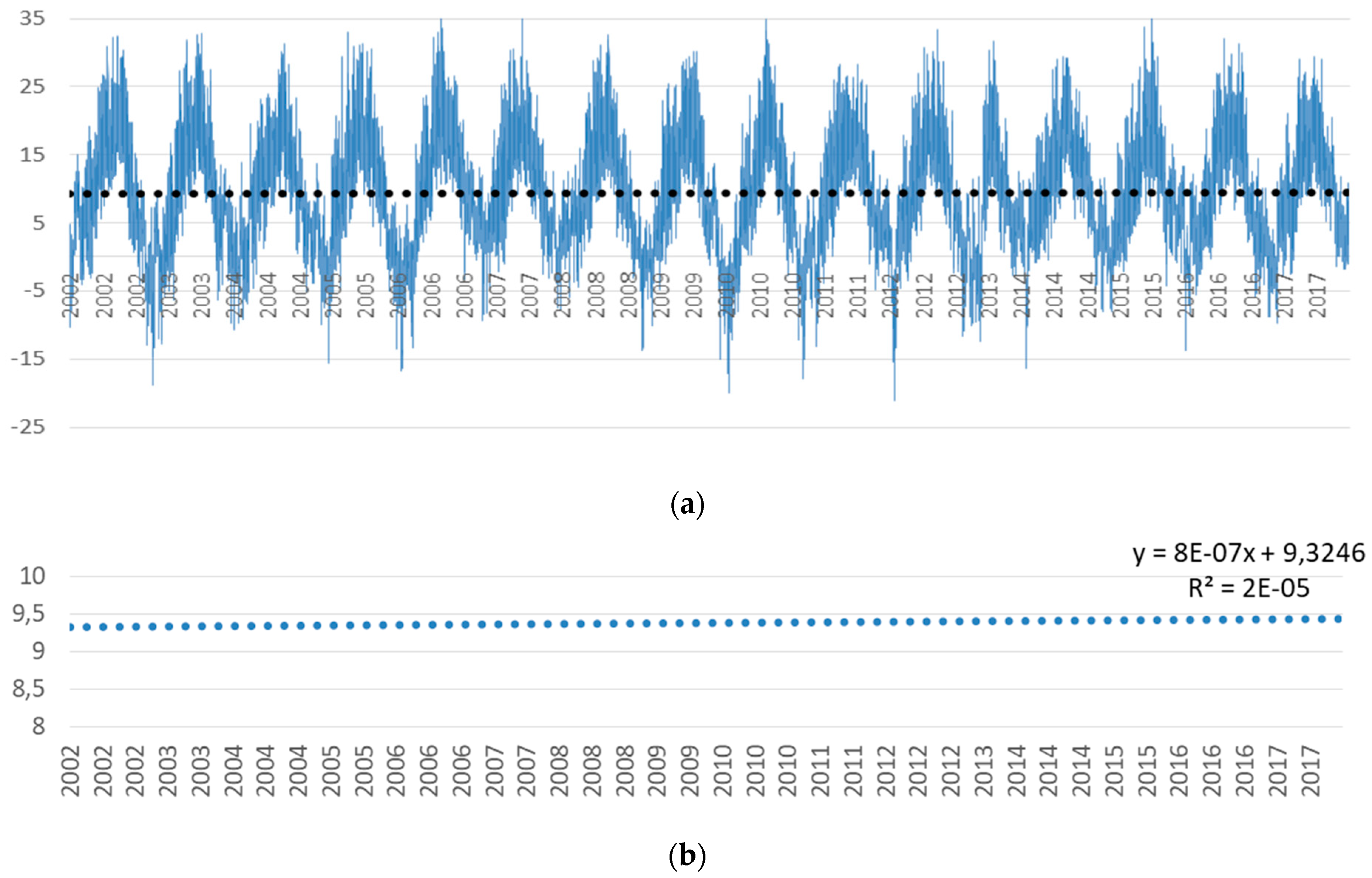 Buildings 09 00157 g003