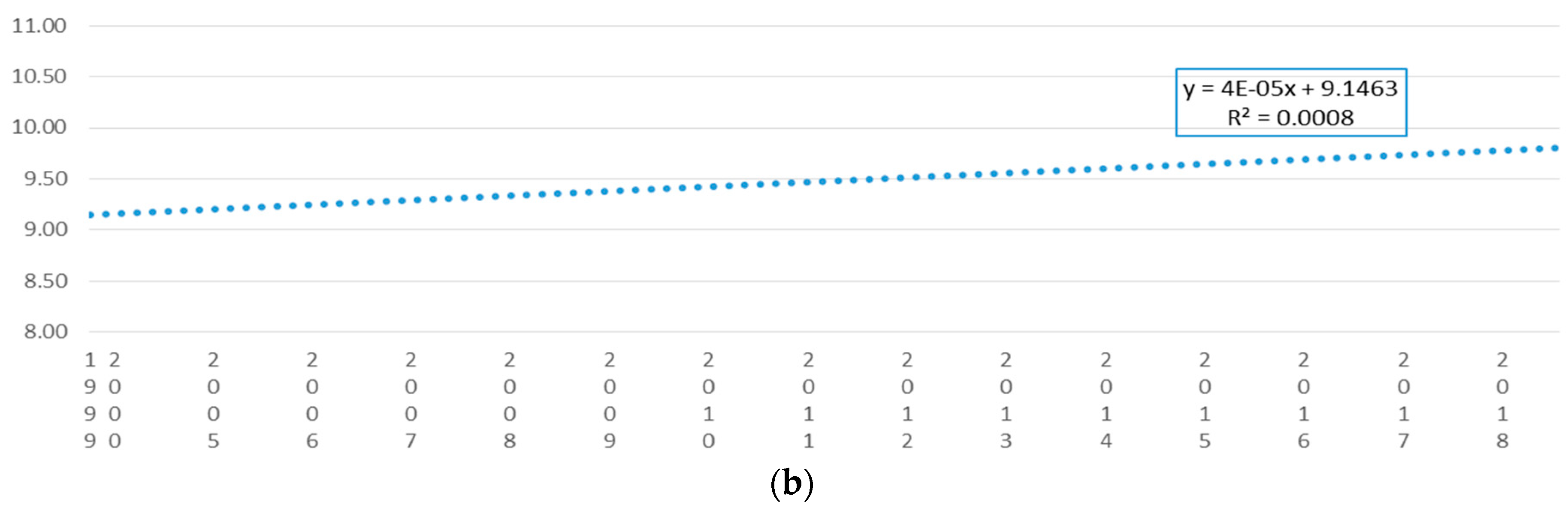 Buildings 09 00157 g004b