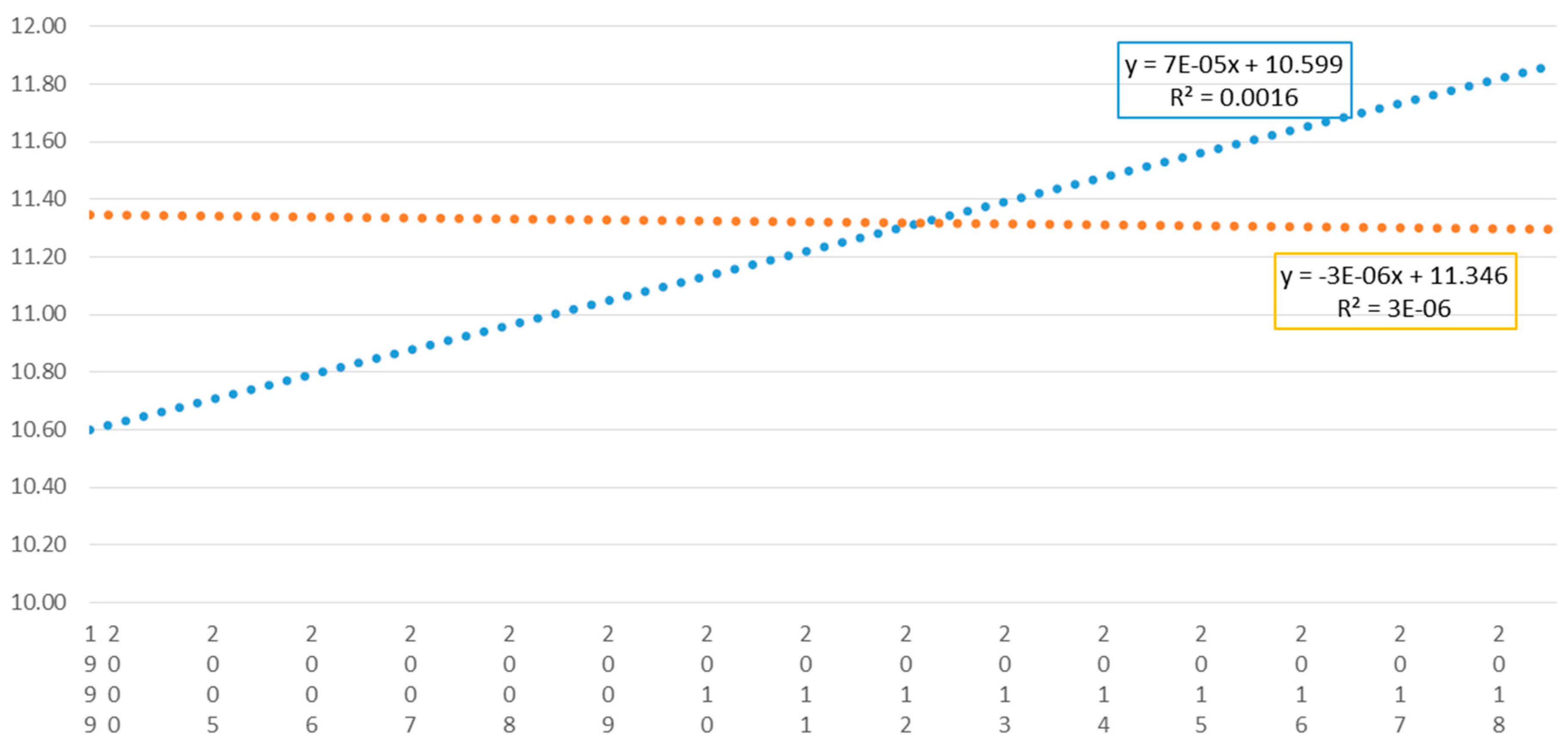Buildings 09 00157 g007