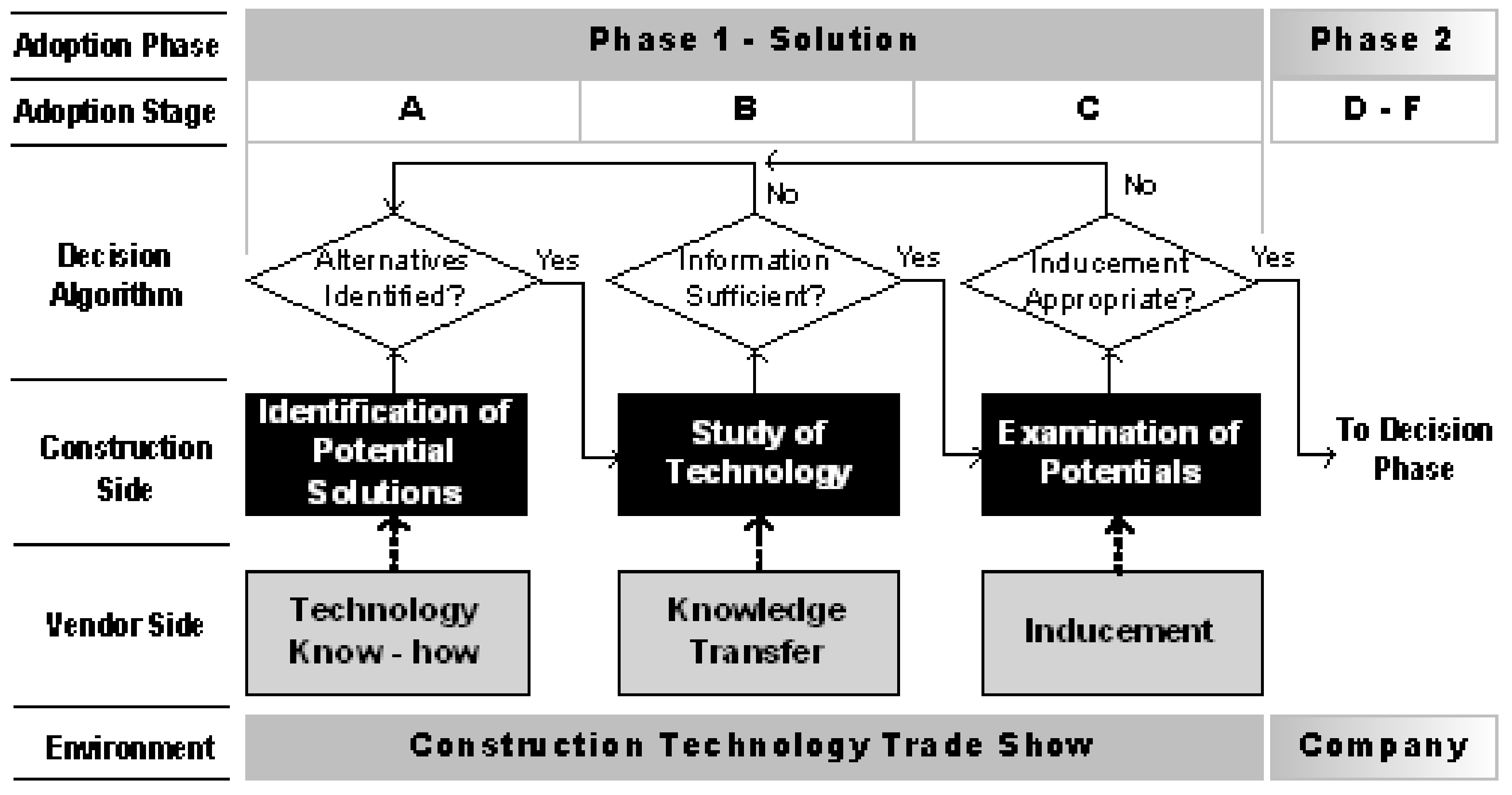 Buildings 09 00158 g005