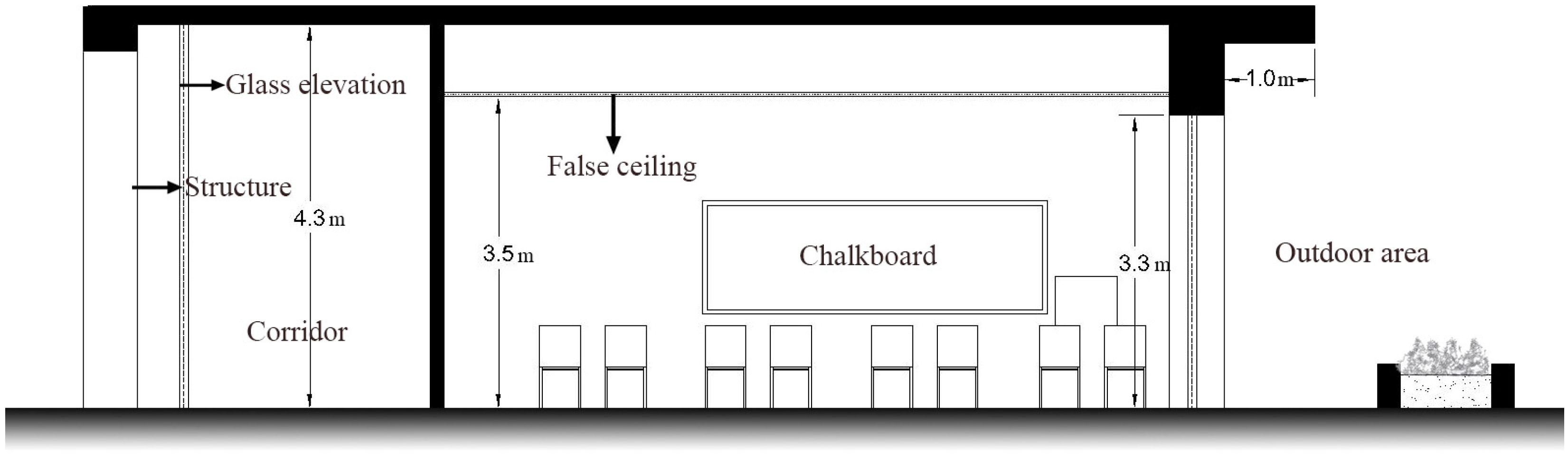 Buildings 09 00159 g002