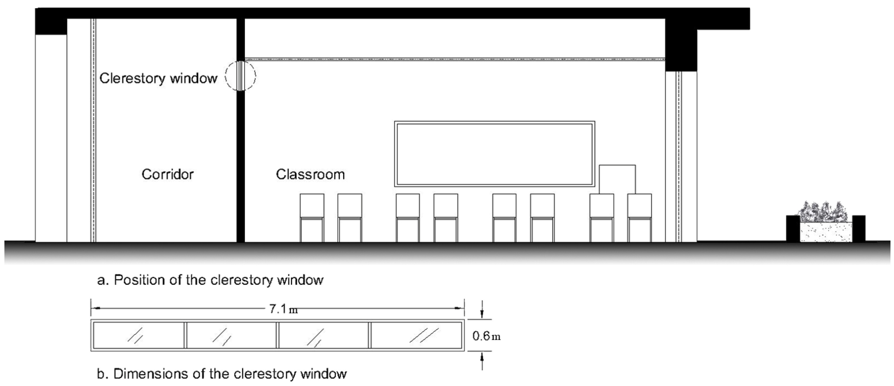 Buildings 09 00159 g007