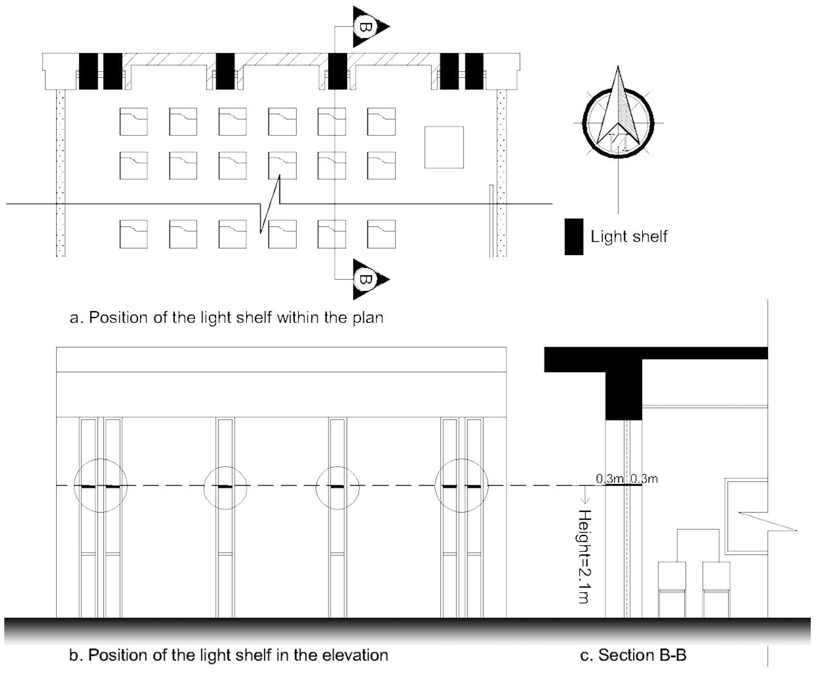 Buildings 09 00159 g008