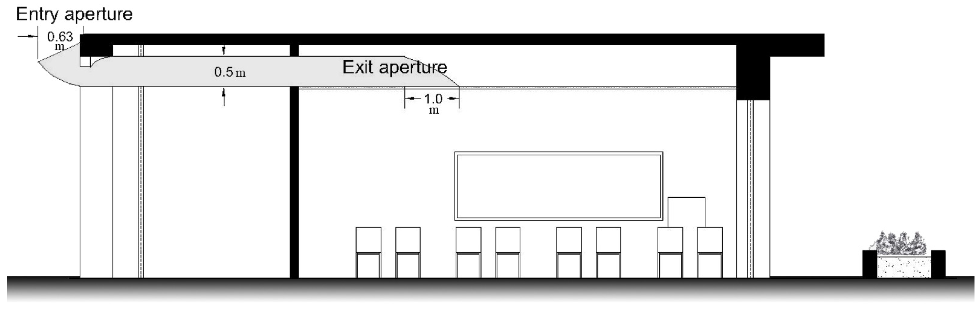 Buildings 09 00159 g012