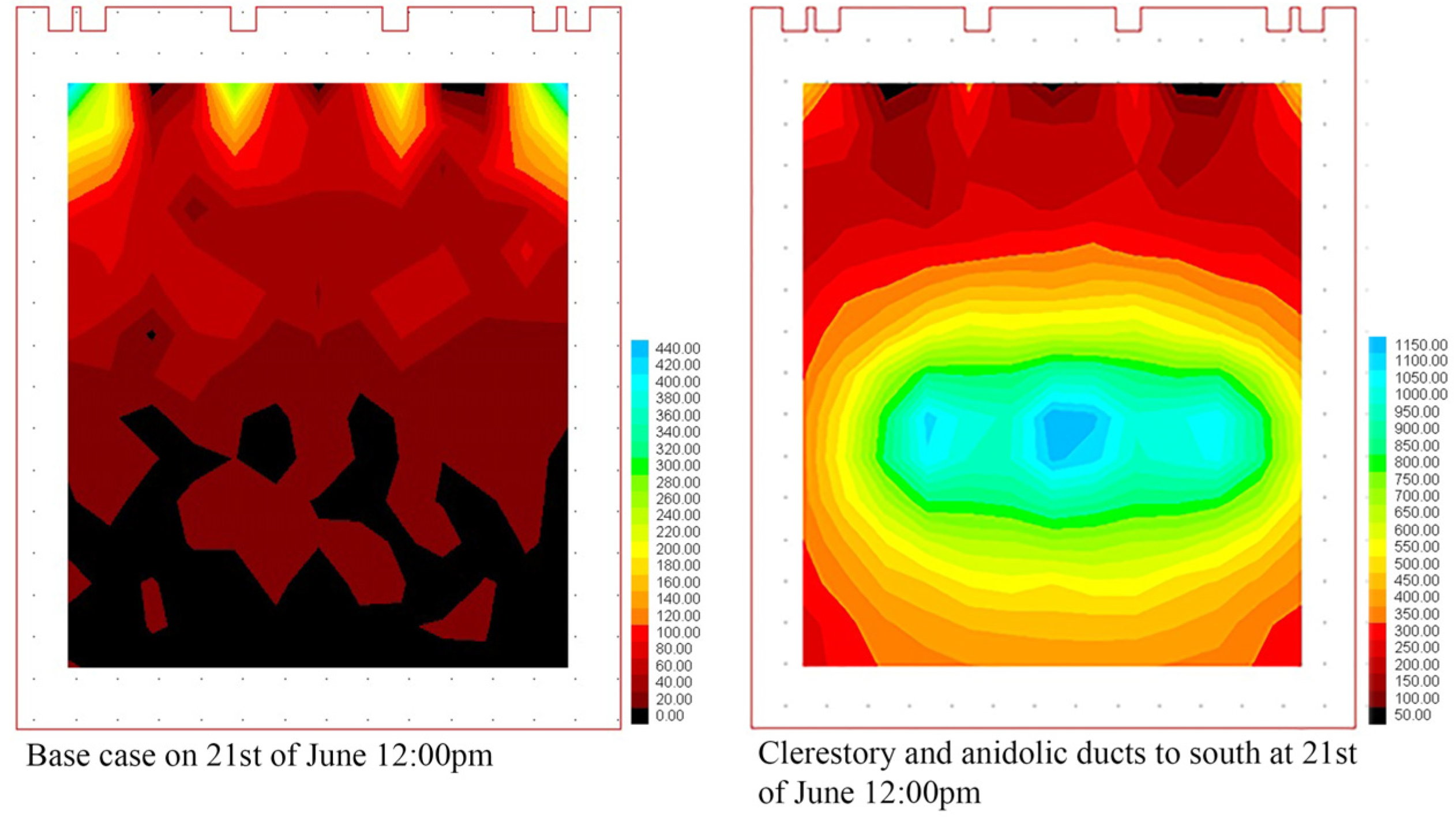 Buildings 09 00159 g013