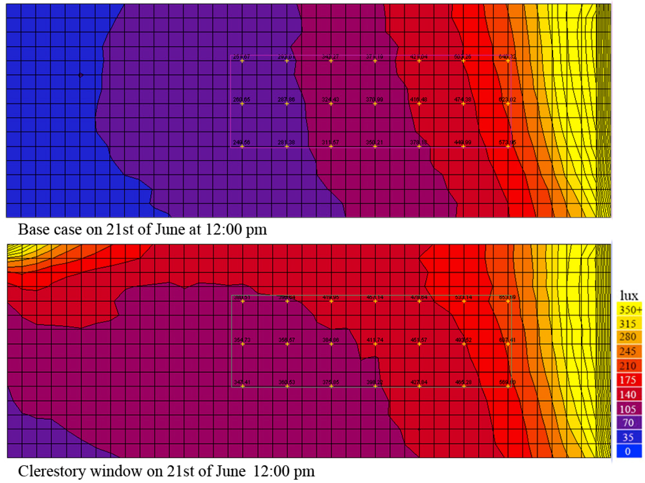 Buildings 09 00159 g014