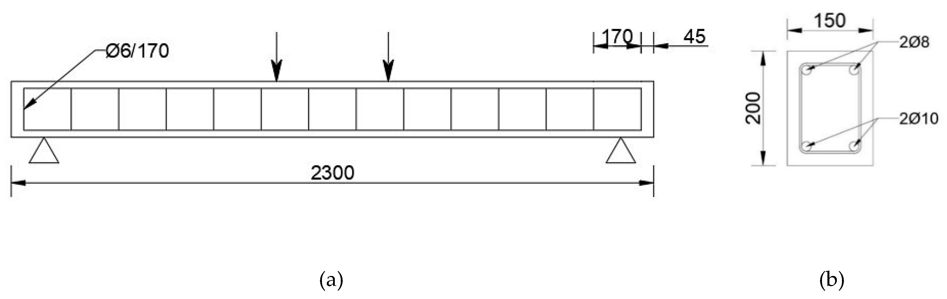 Buildings 09 00160 g002