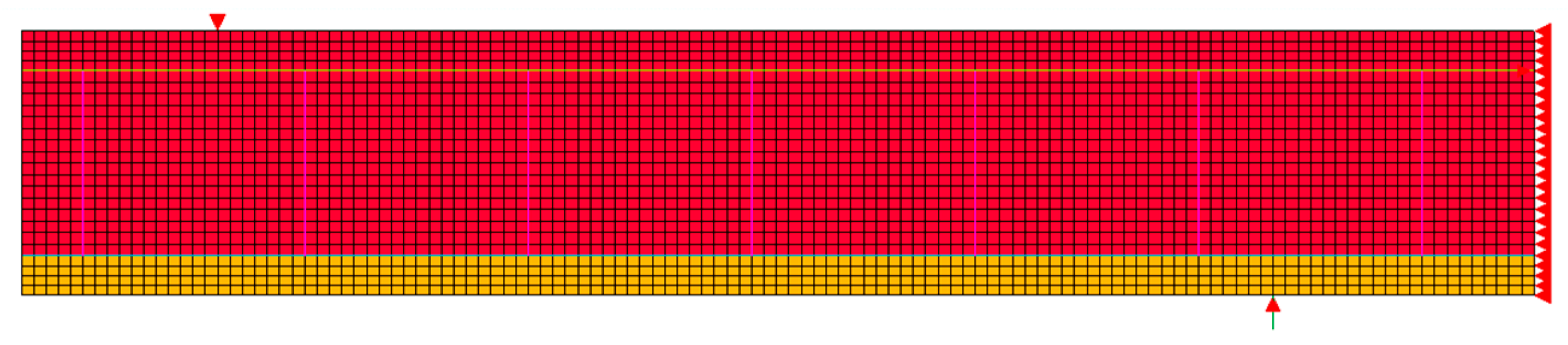 Buildings 09 00160 g003