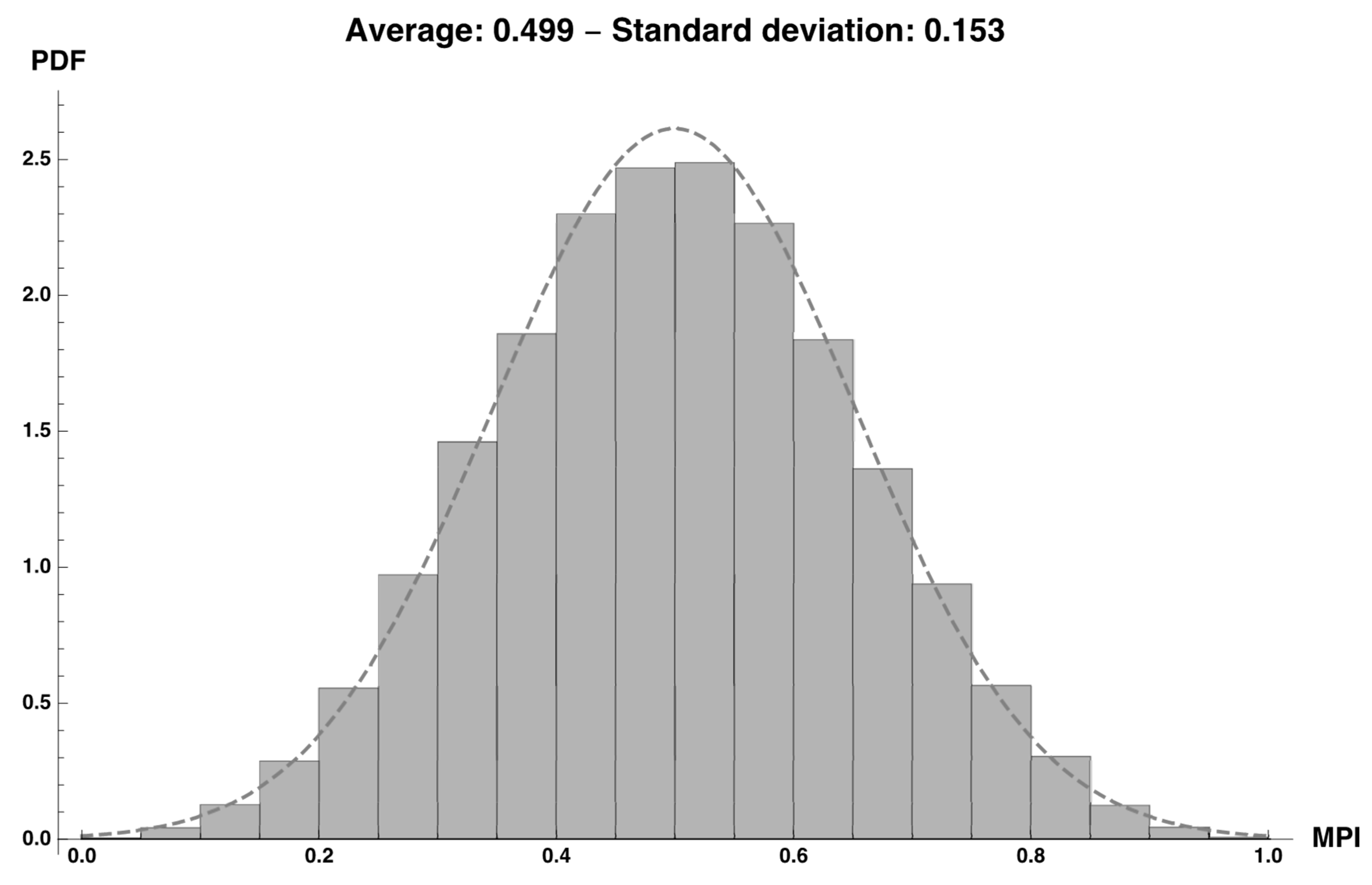 Buildings 09 00161 g002