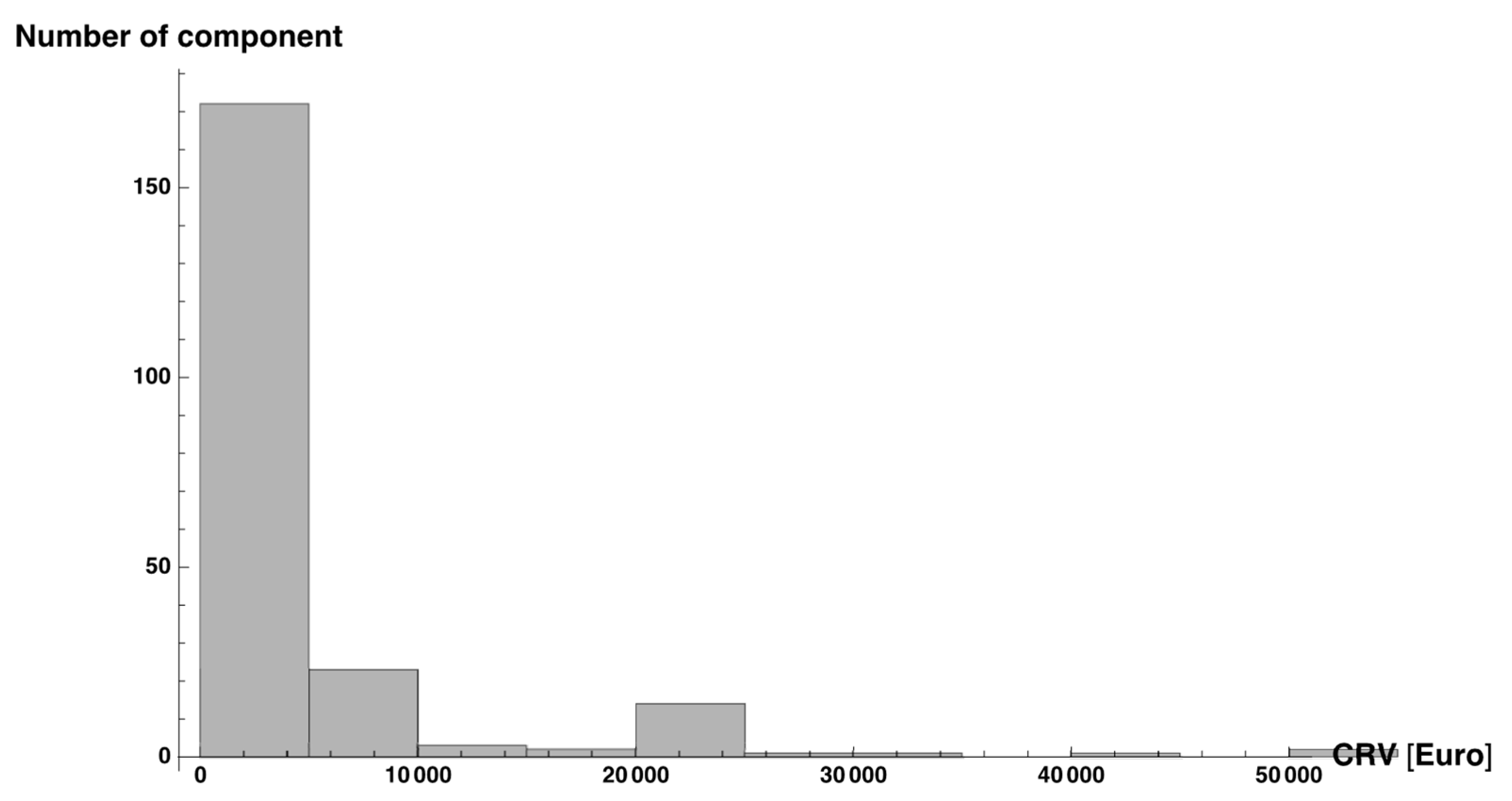 Buildings 09 00161 g006