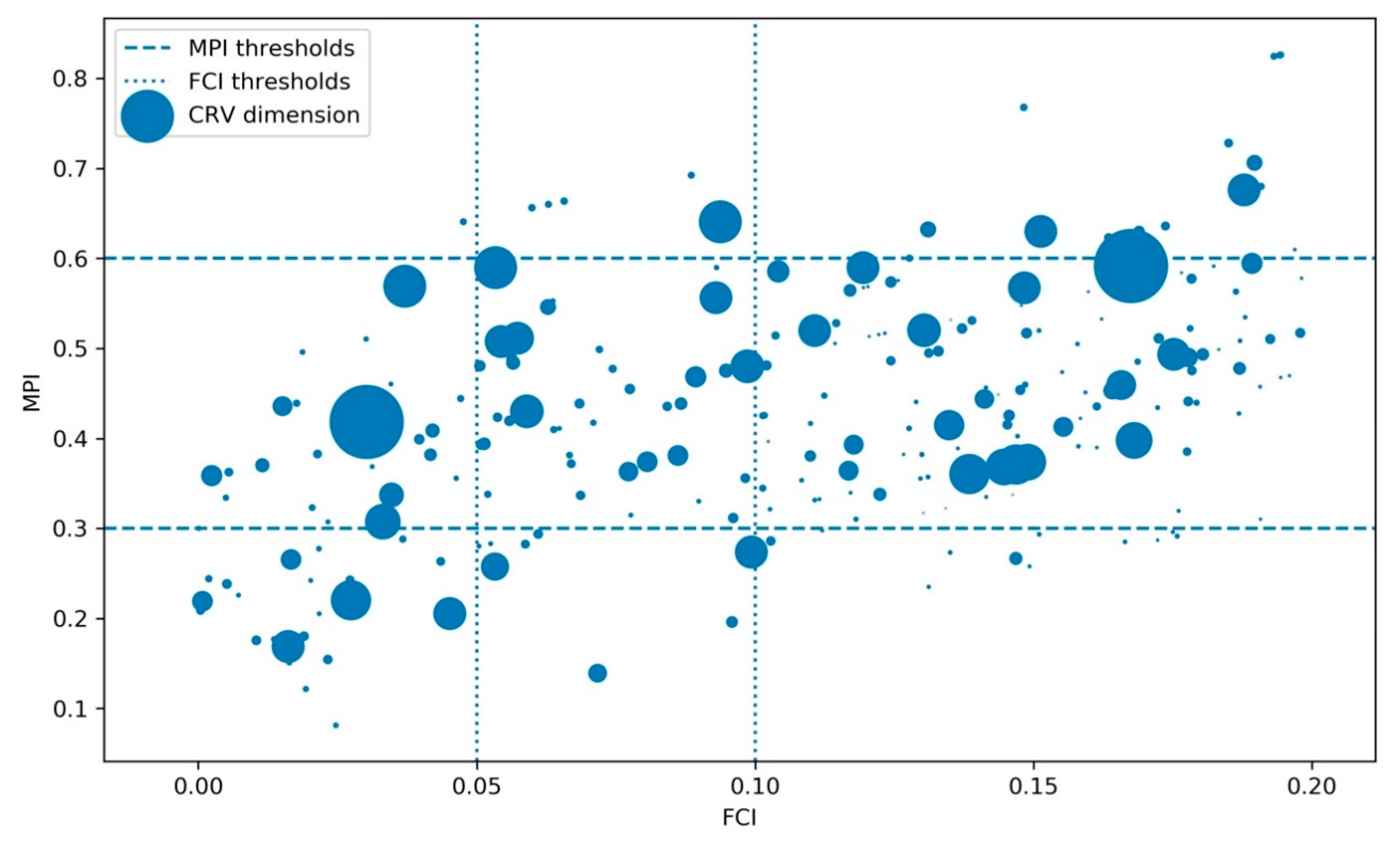 Buildings 09 00161 g008