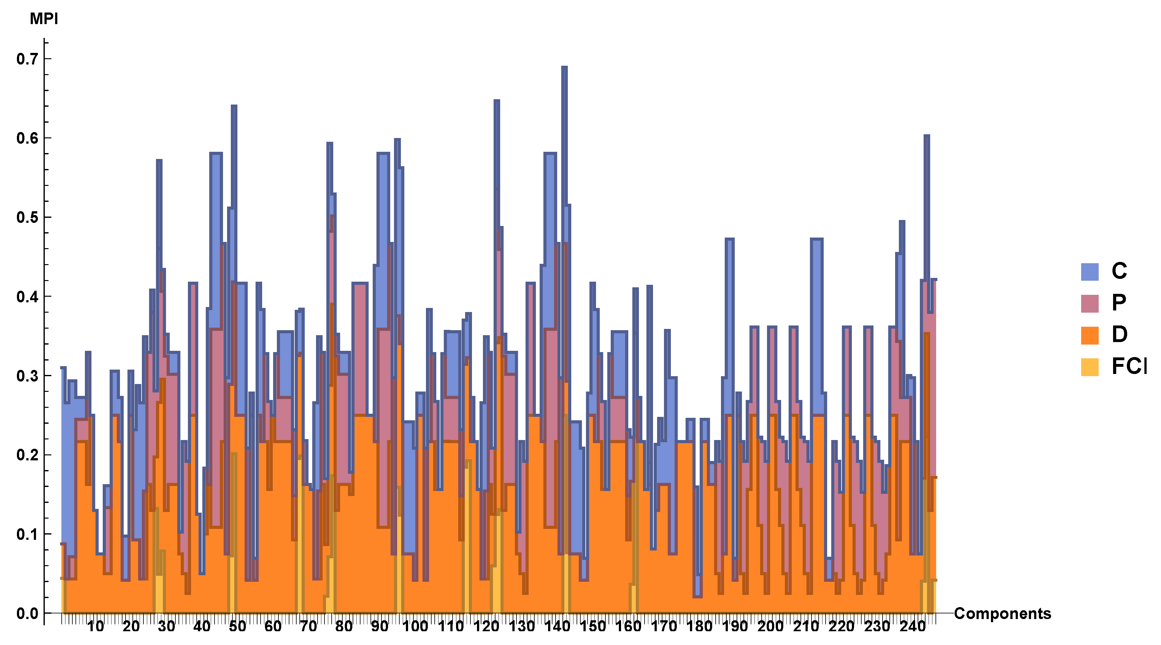 Buildings 09 00161 g011