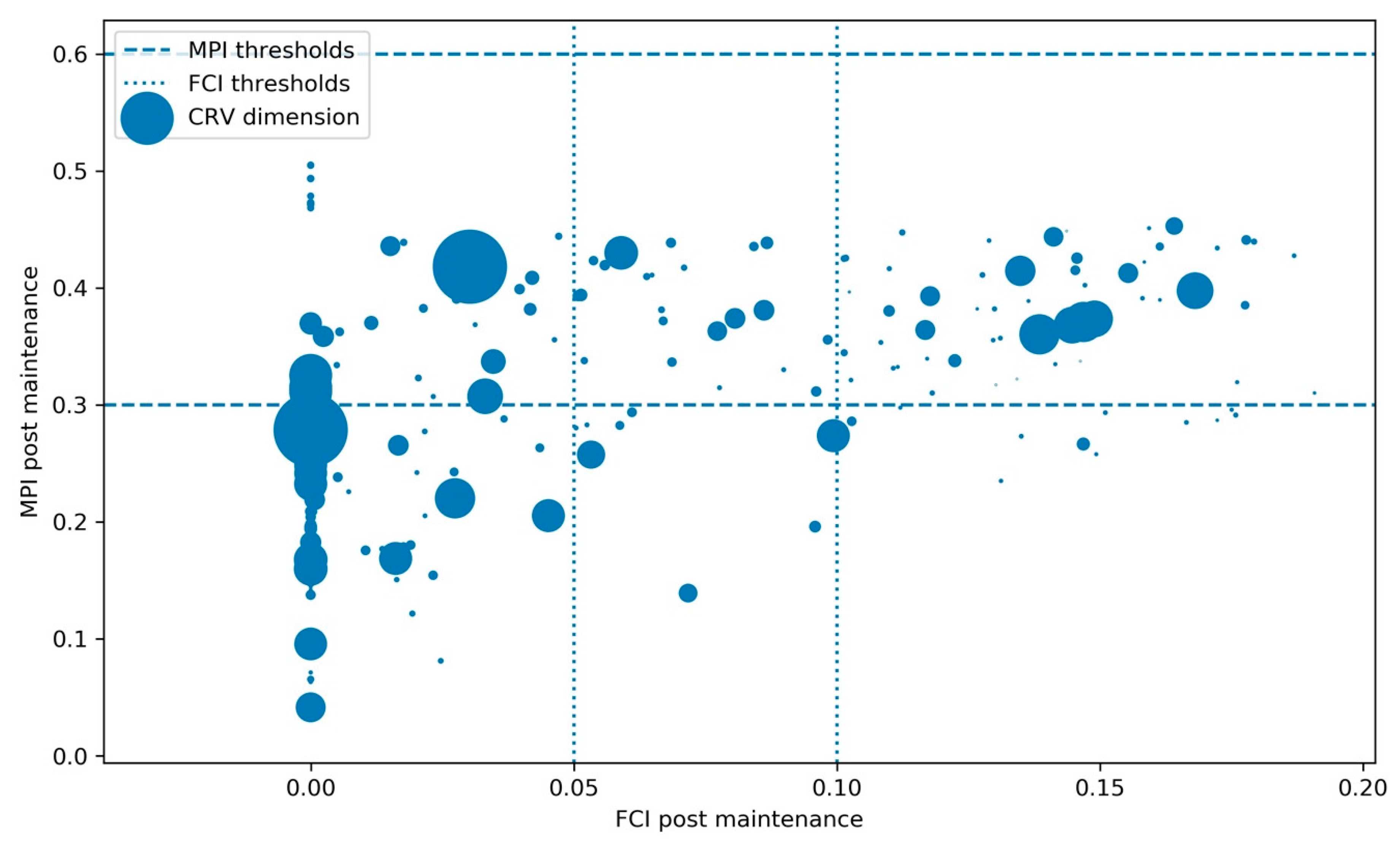 Buildings 09 00161 g012
