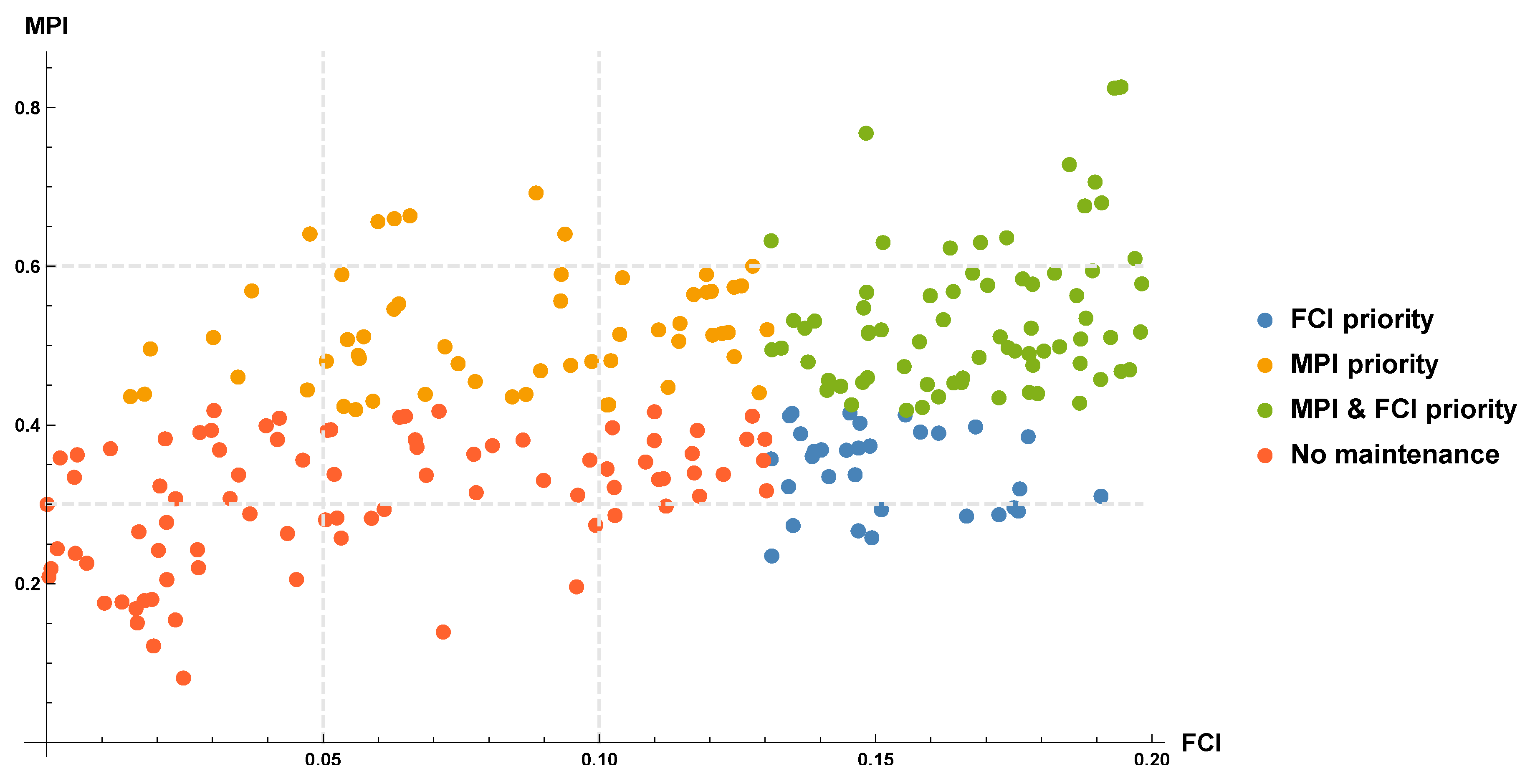 Buildings 09 00161 g013