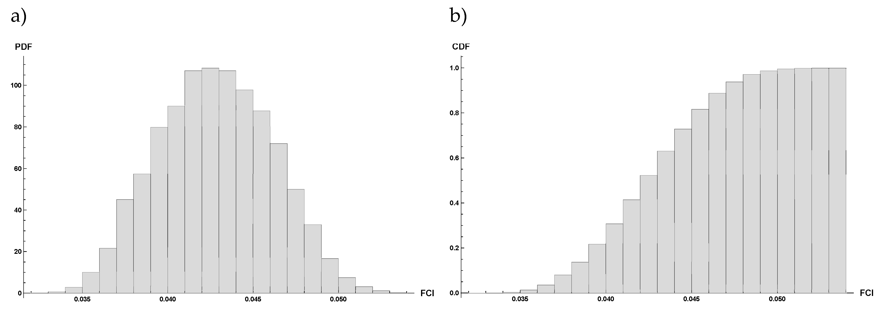 Buildings 09 00161 g016