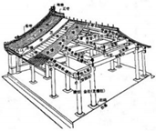 Buildings 09 00165 i003