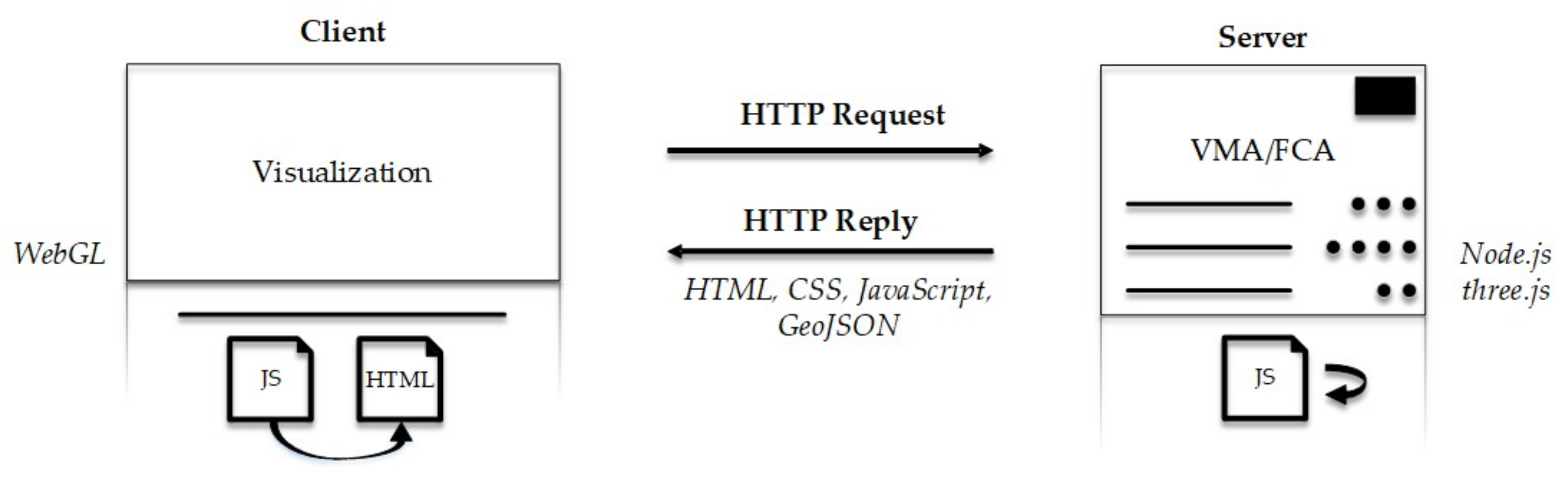 Buildings 09 00167 g002