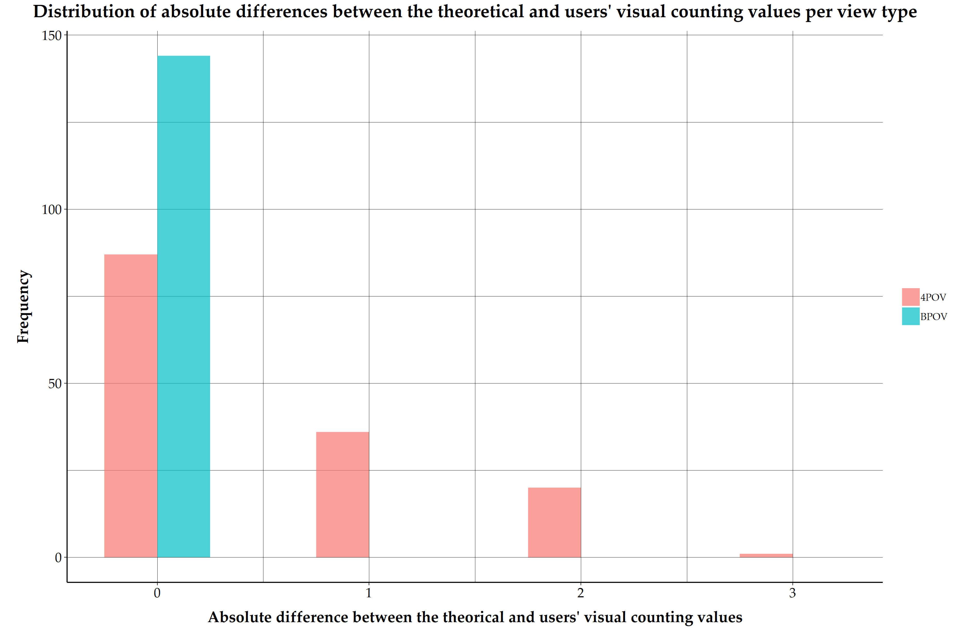 Buildings 09 00167 g008