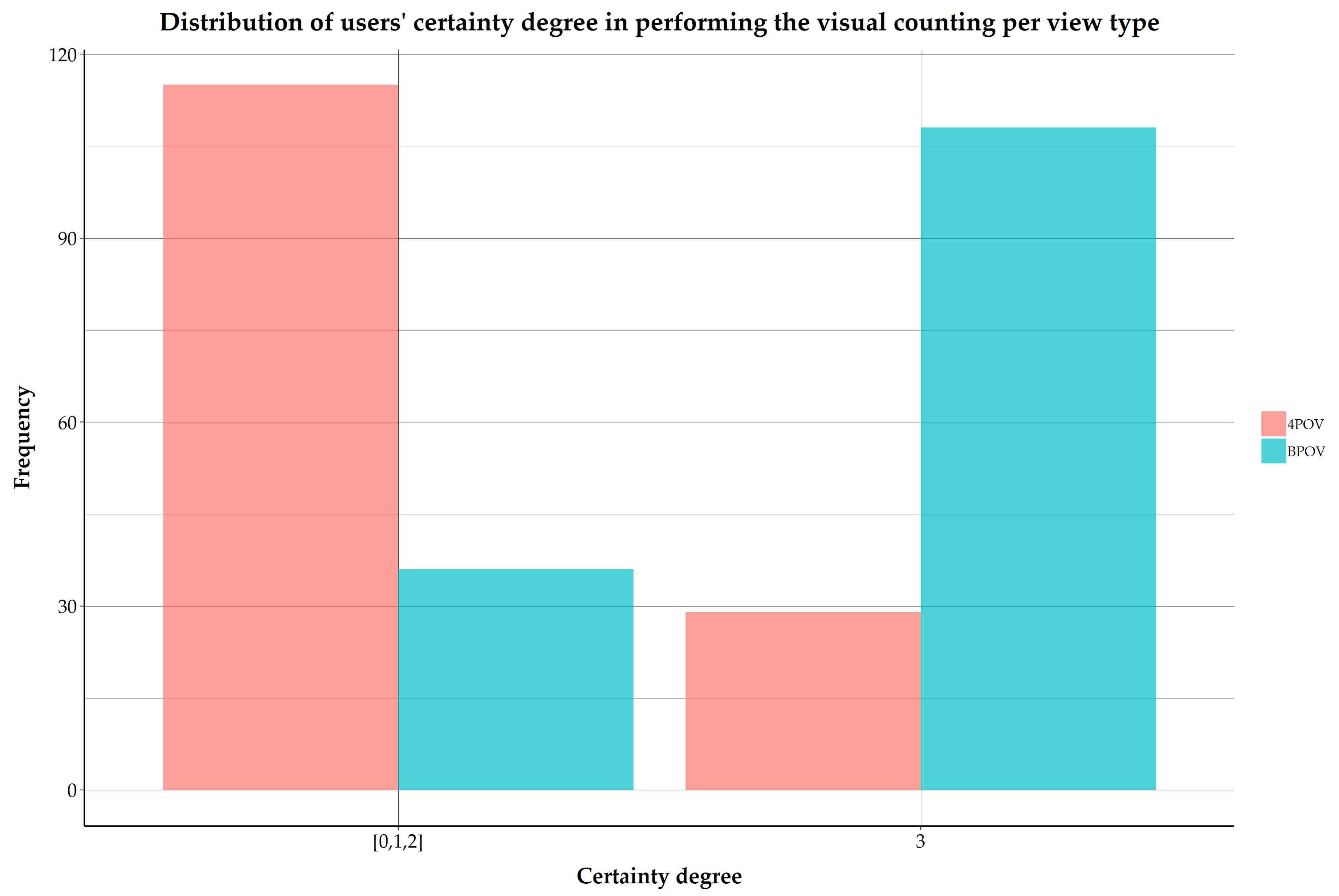 Buildings 09 00167 g009