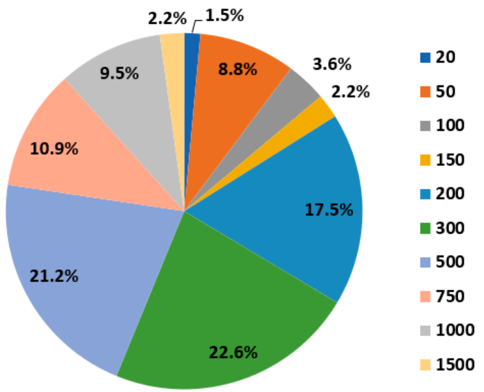 Buildings 09 00170 g008 Buildings 09 00170 g008