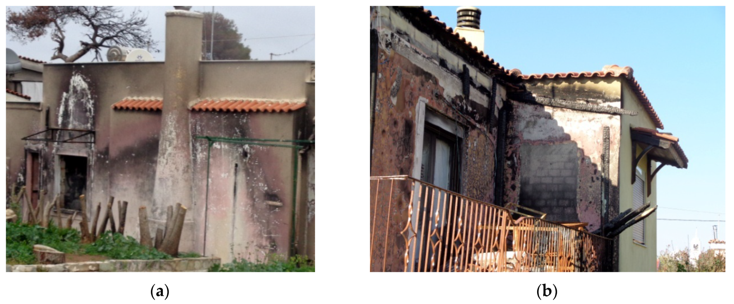 Buildings 09 00171 g006a