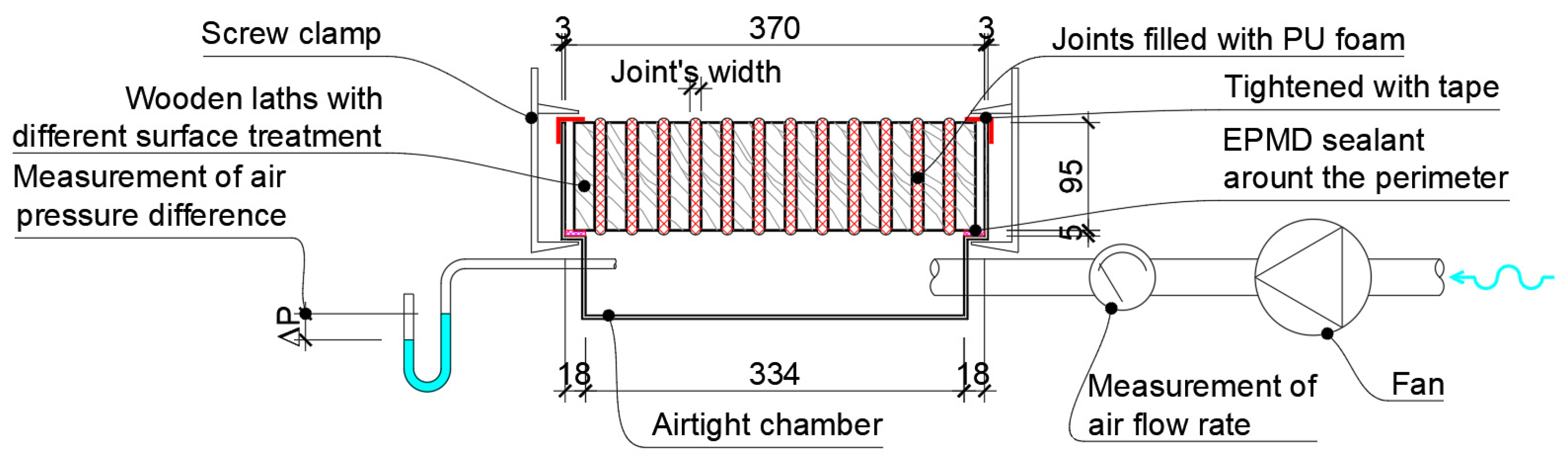 Buildings 09 00172 g003