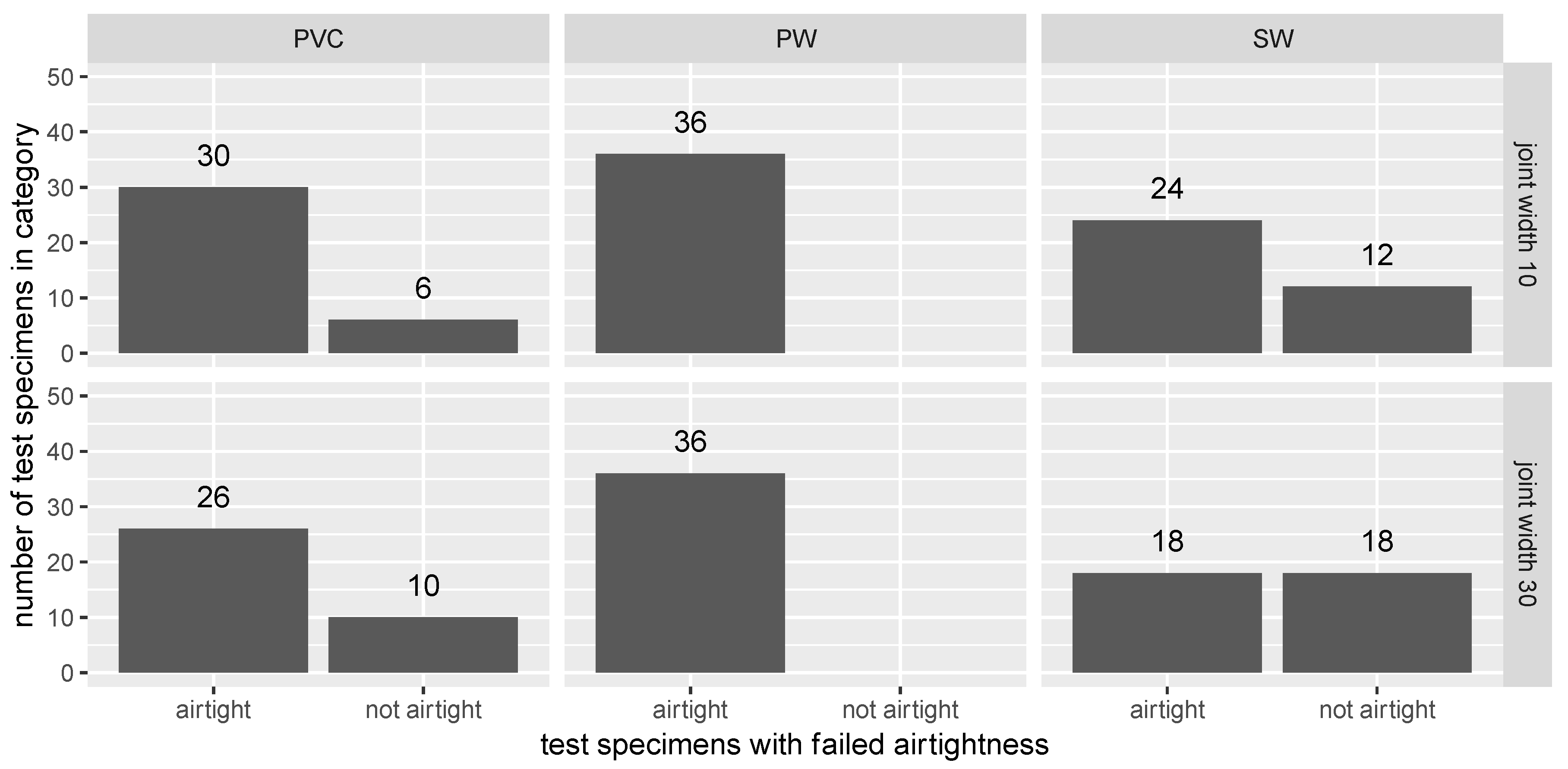 Buildings 09 00172 g007