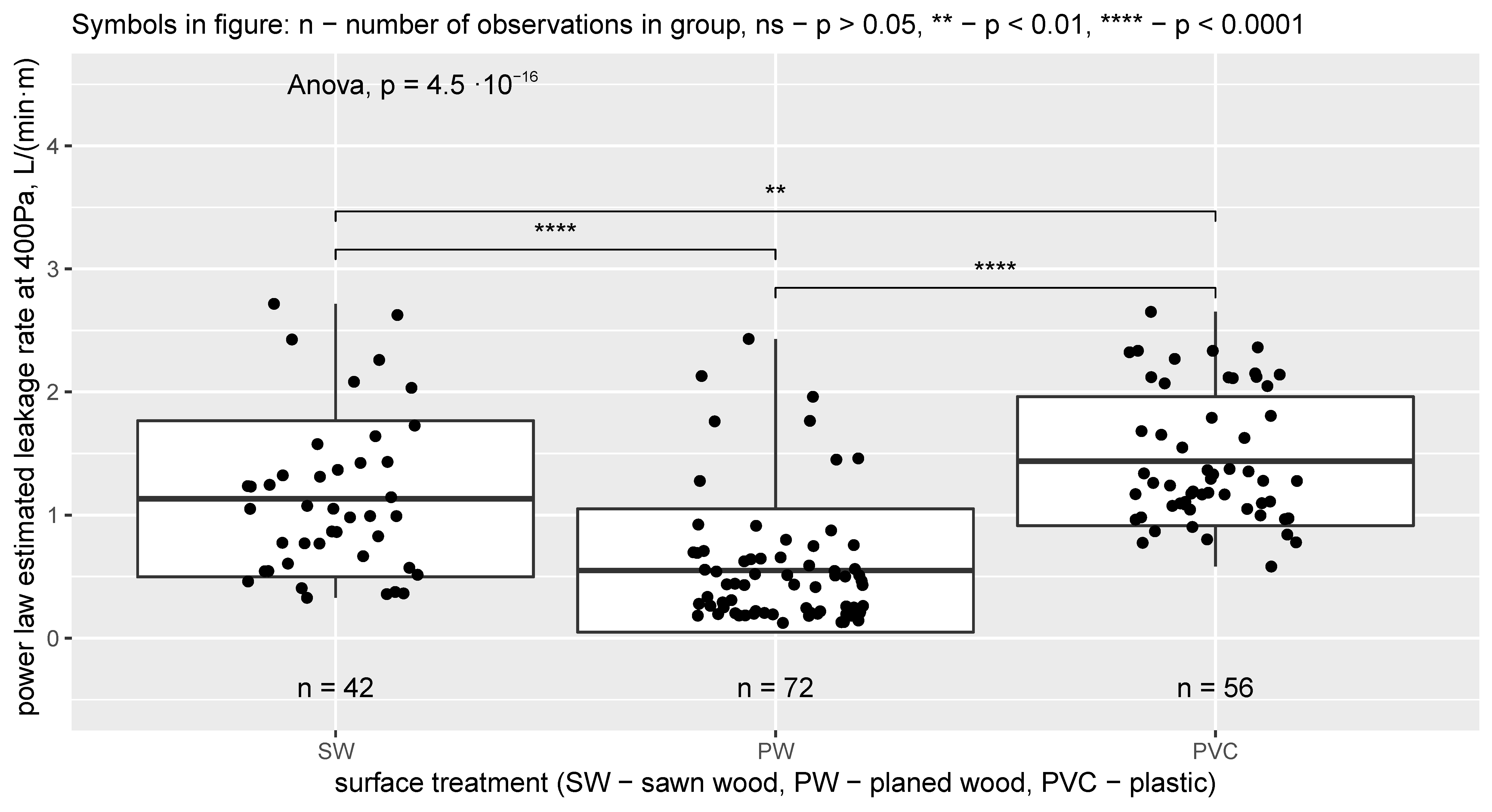 Buildings 09 00172 g008