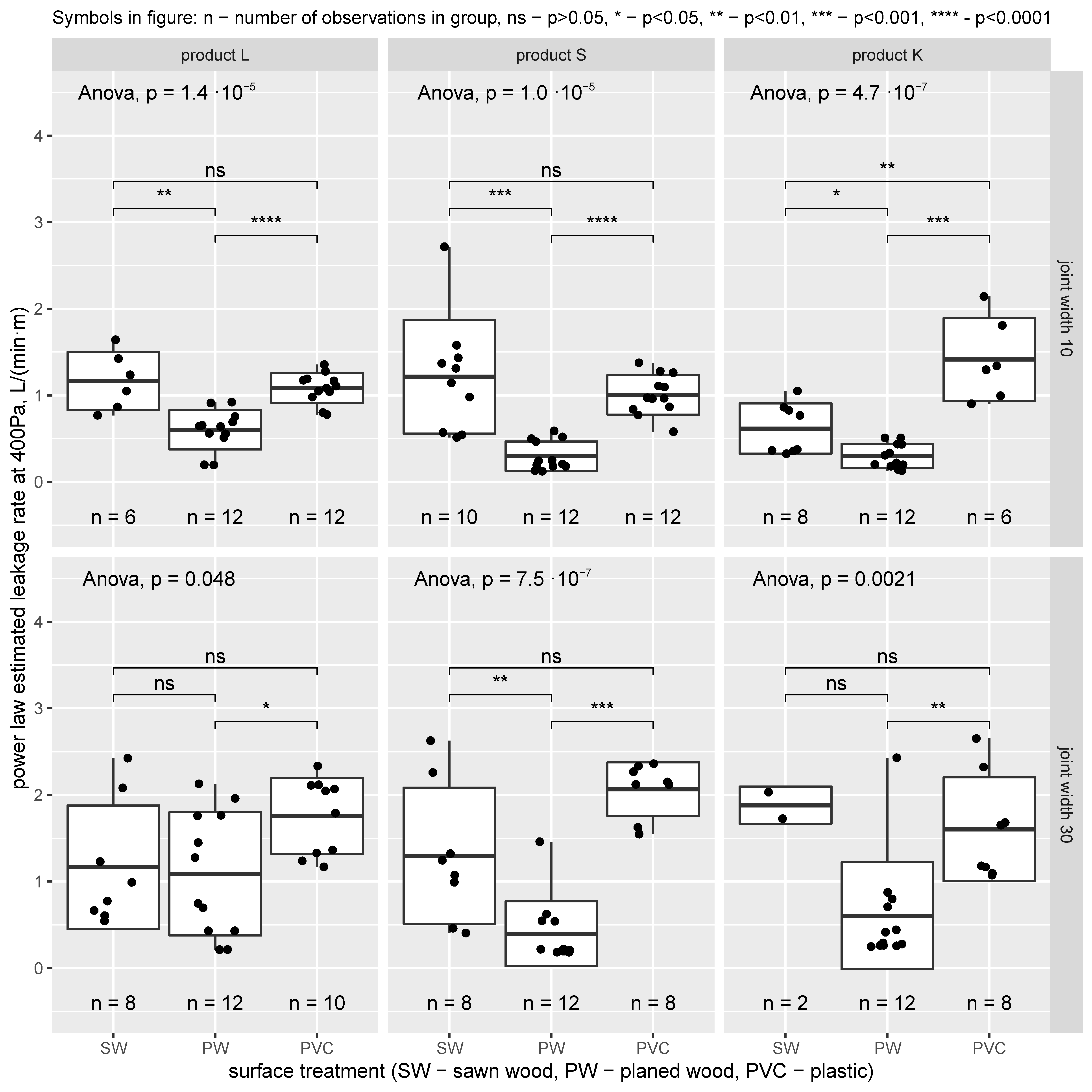 Buildings 09 00172 g009