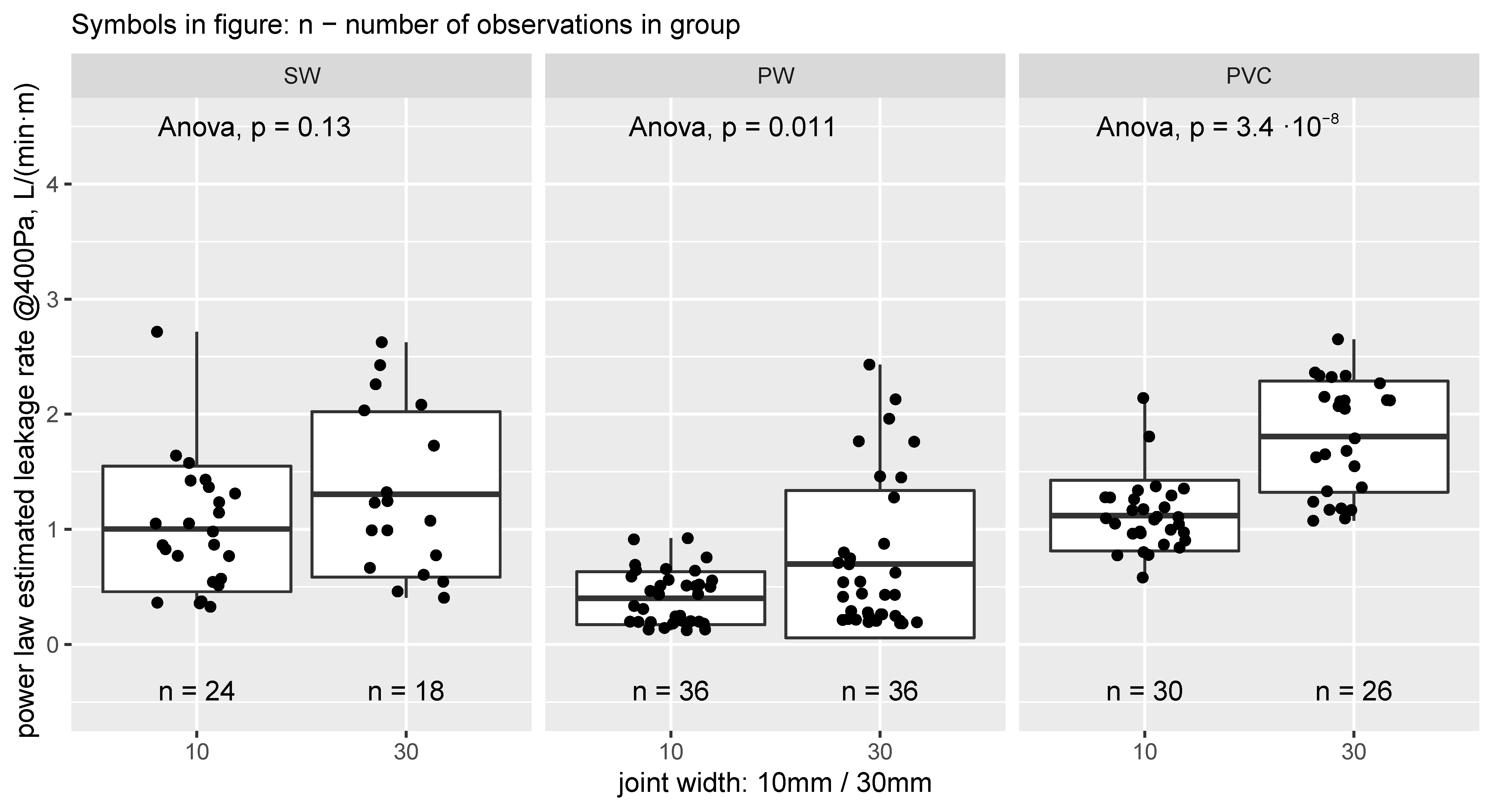 Buildings 09 00172 g011
