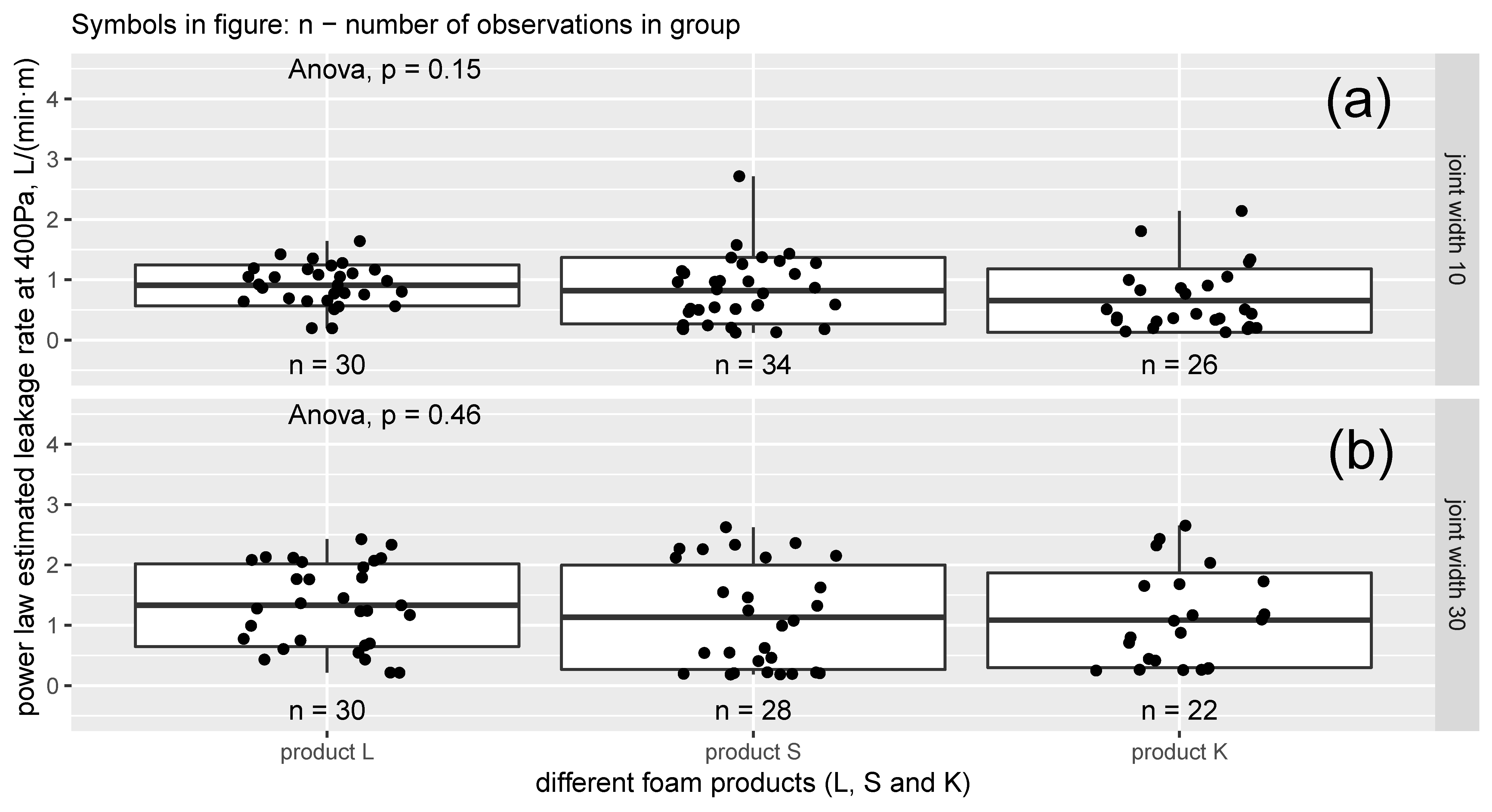 Buildings 09 00172 g012