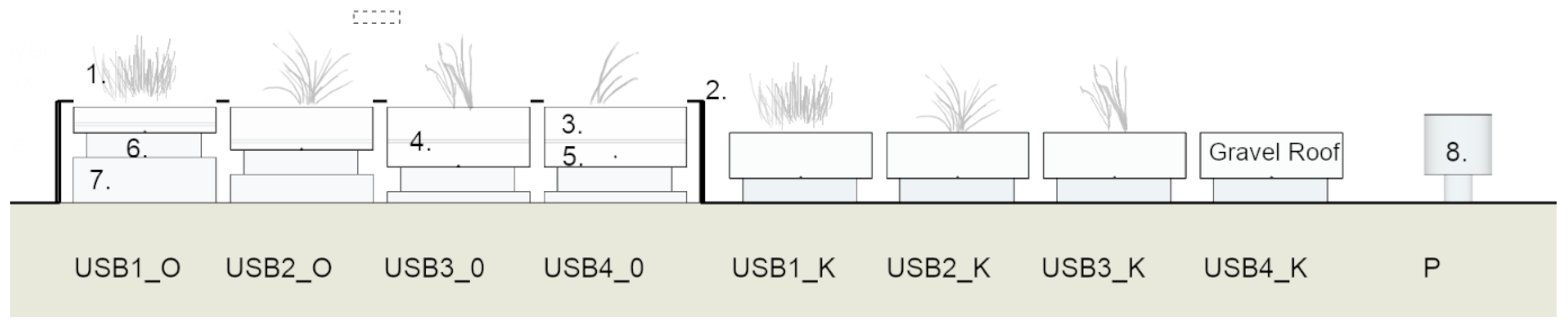 Buildings 09 00173 g005