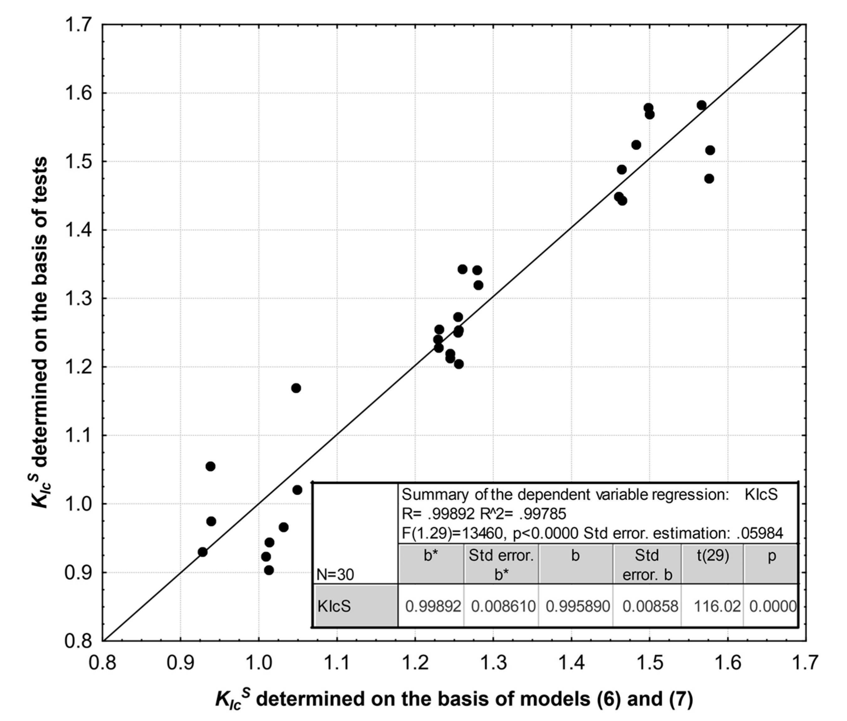 Buildings 09 00174 g013 Buildings 09 00174 g013