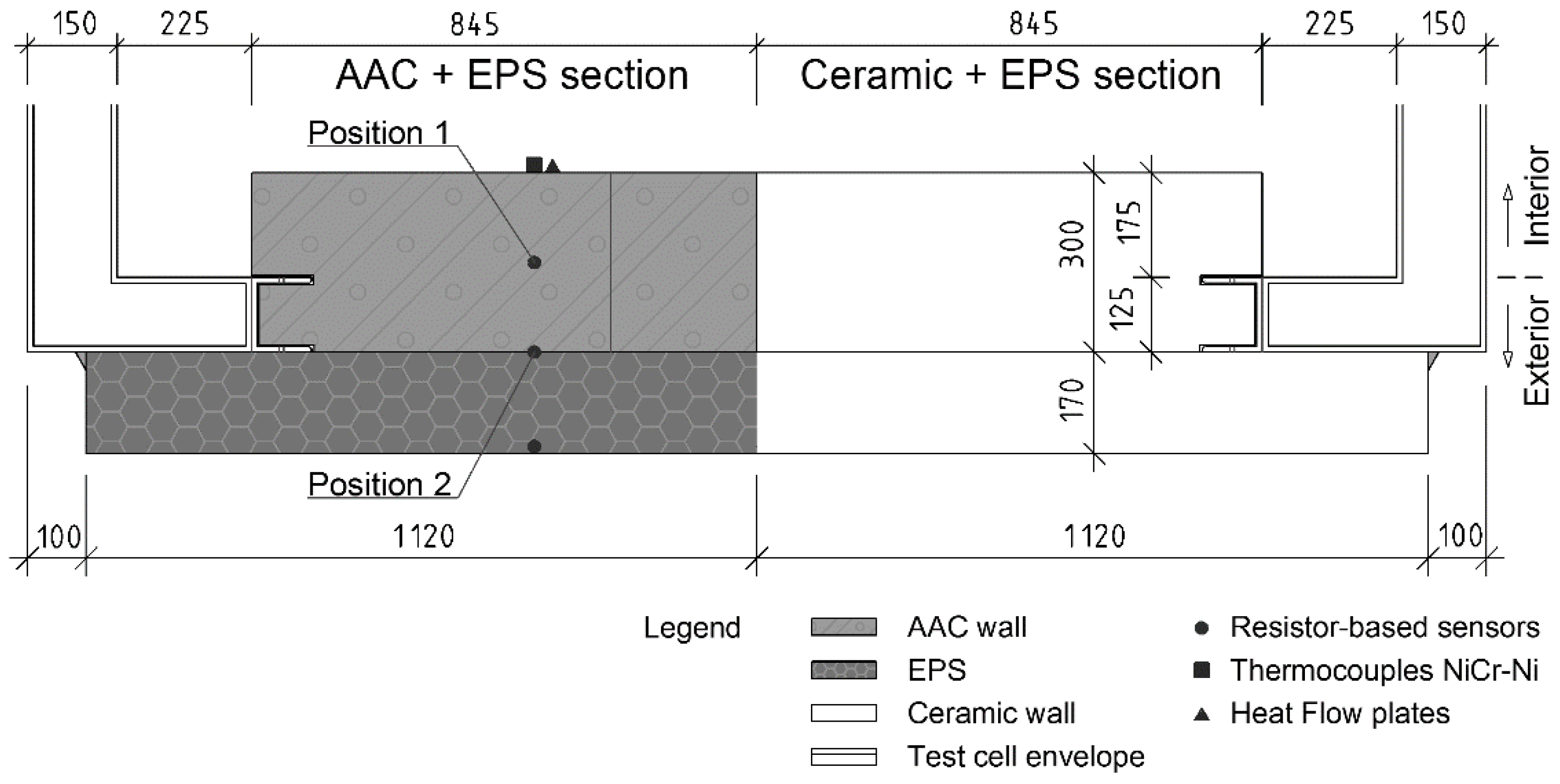 Buildings 09 00178 g002 Buildings 09 00178 g002