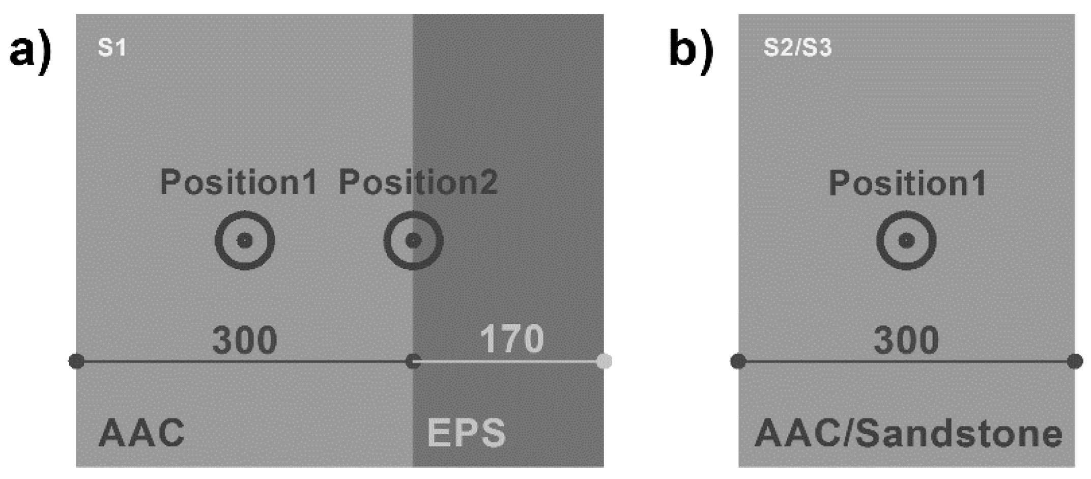 Buildings 09 00178 g005 Buildings 09 00178 g005