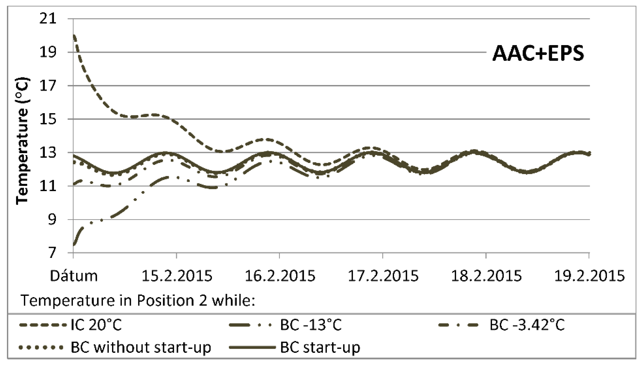 Buildings 09 00178 g013 Buildings 09 00178 g013