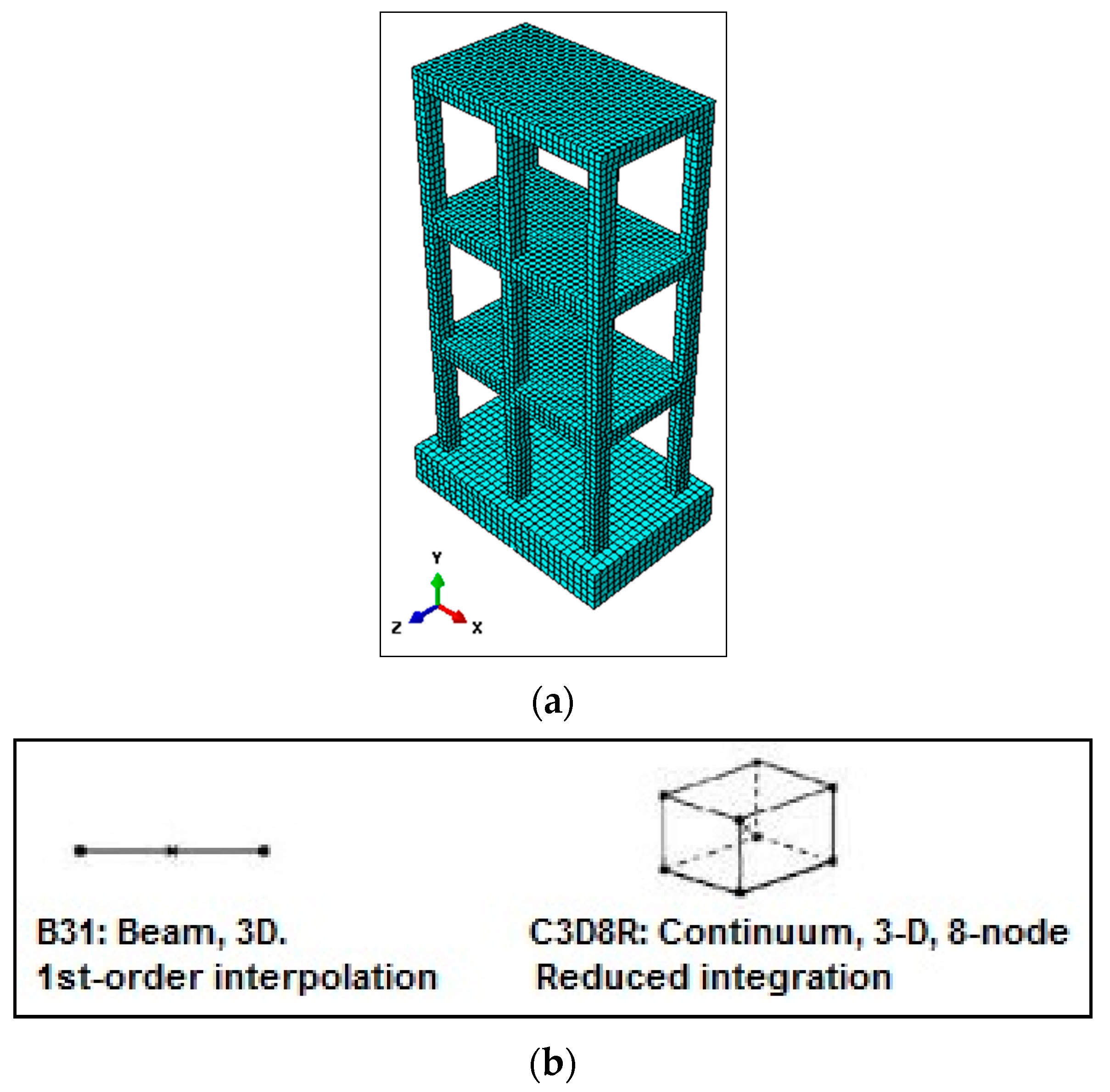 Buildings 09 00181 g003