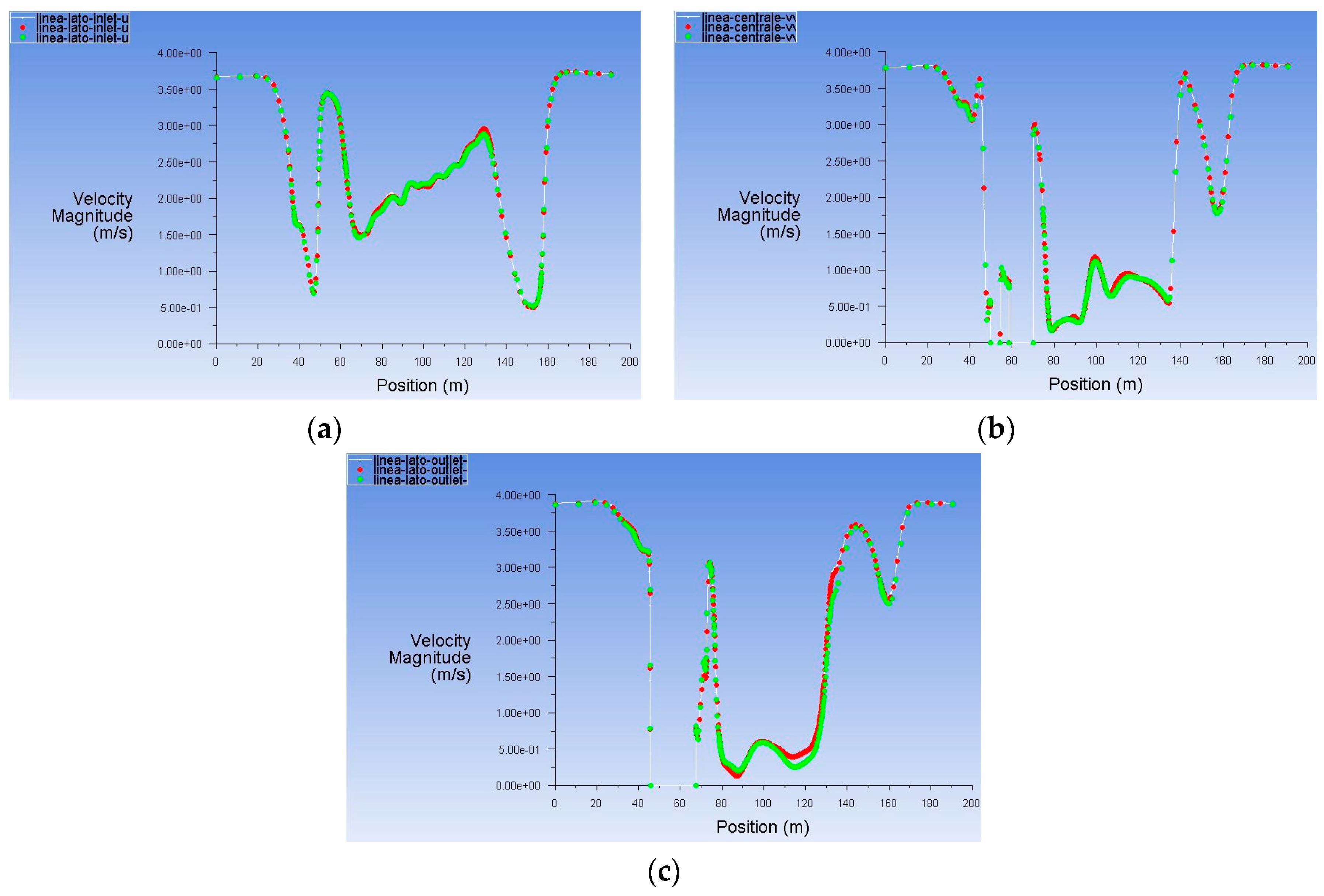 Buildings 09 00183 g007