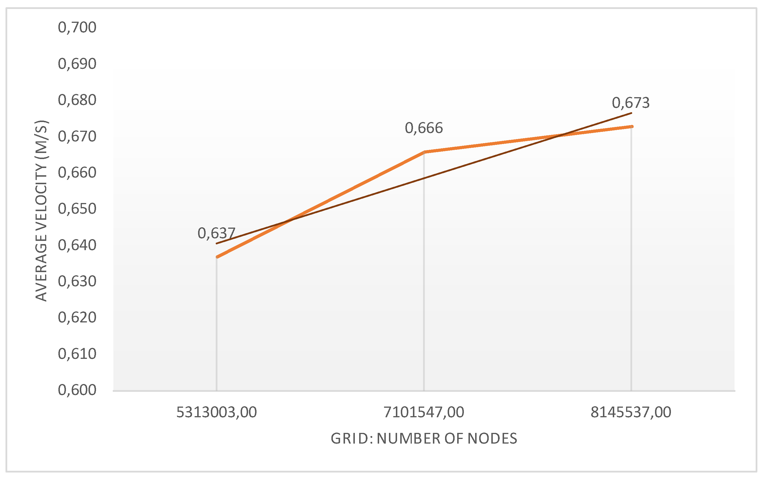 Buildings 09 00183 g008