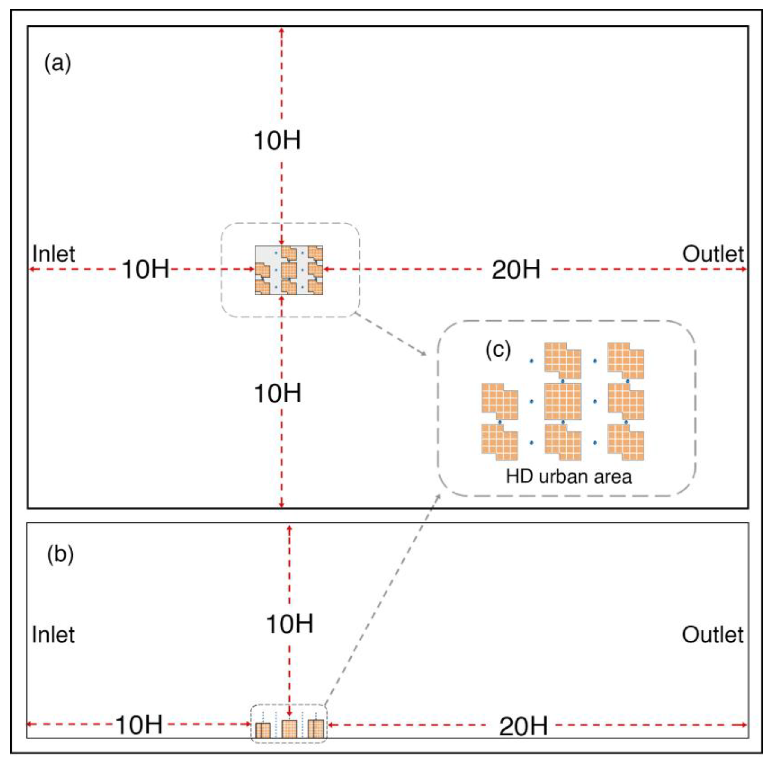 Buildings 09 00189 g003
