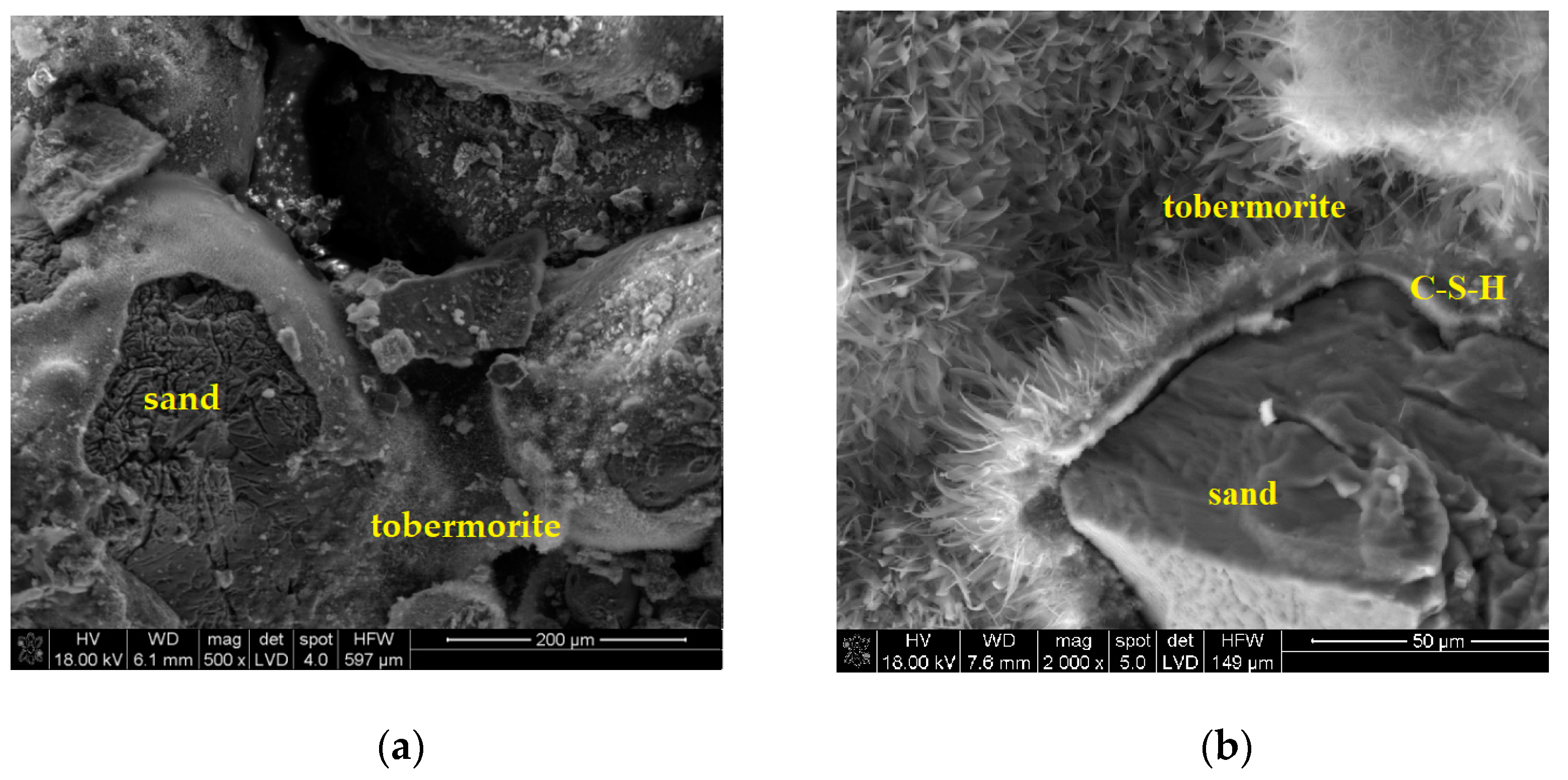 Buildings 09 00192 g008