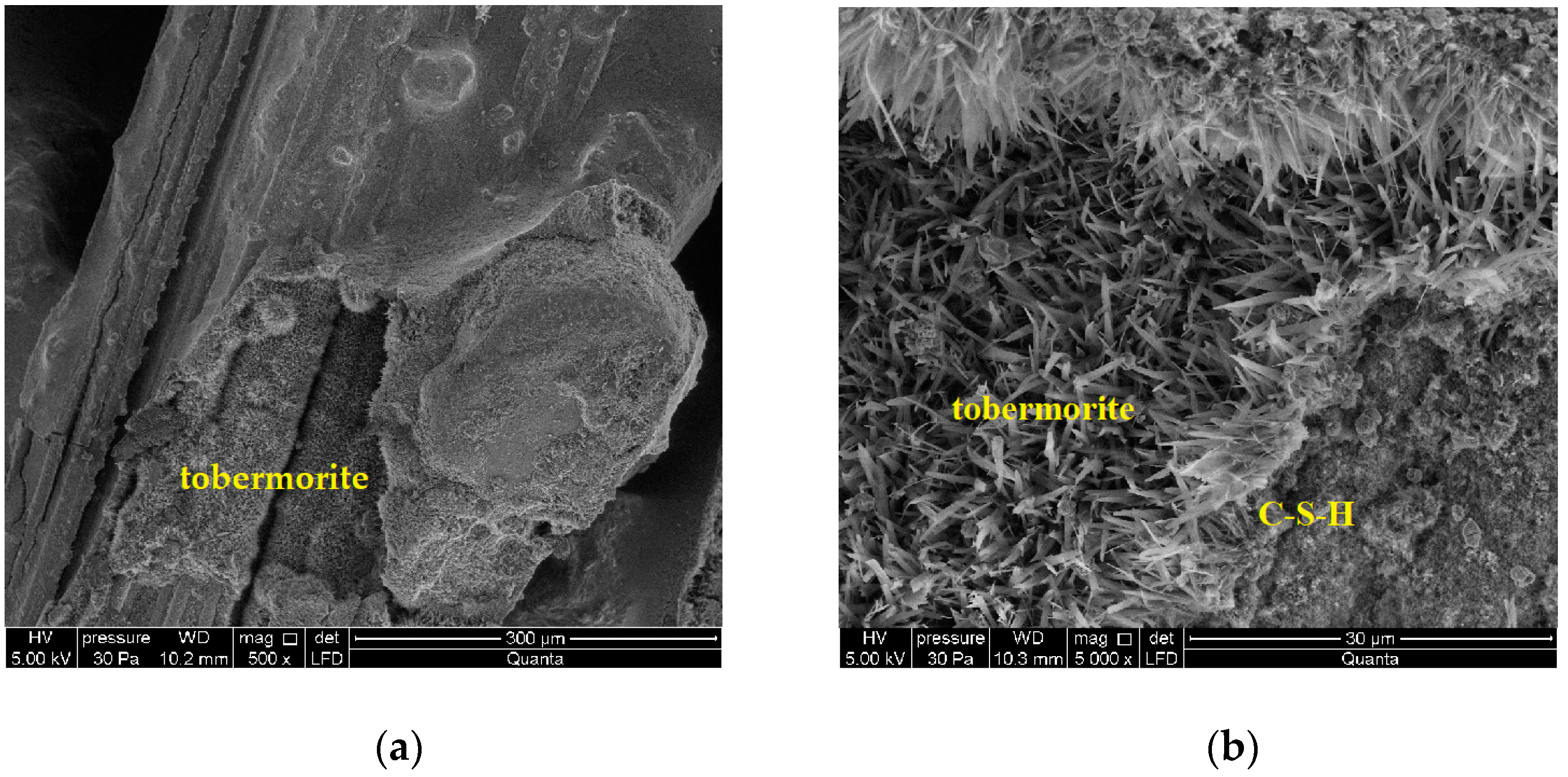 Buildings 09 00192 g010