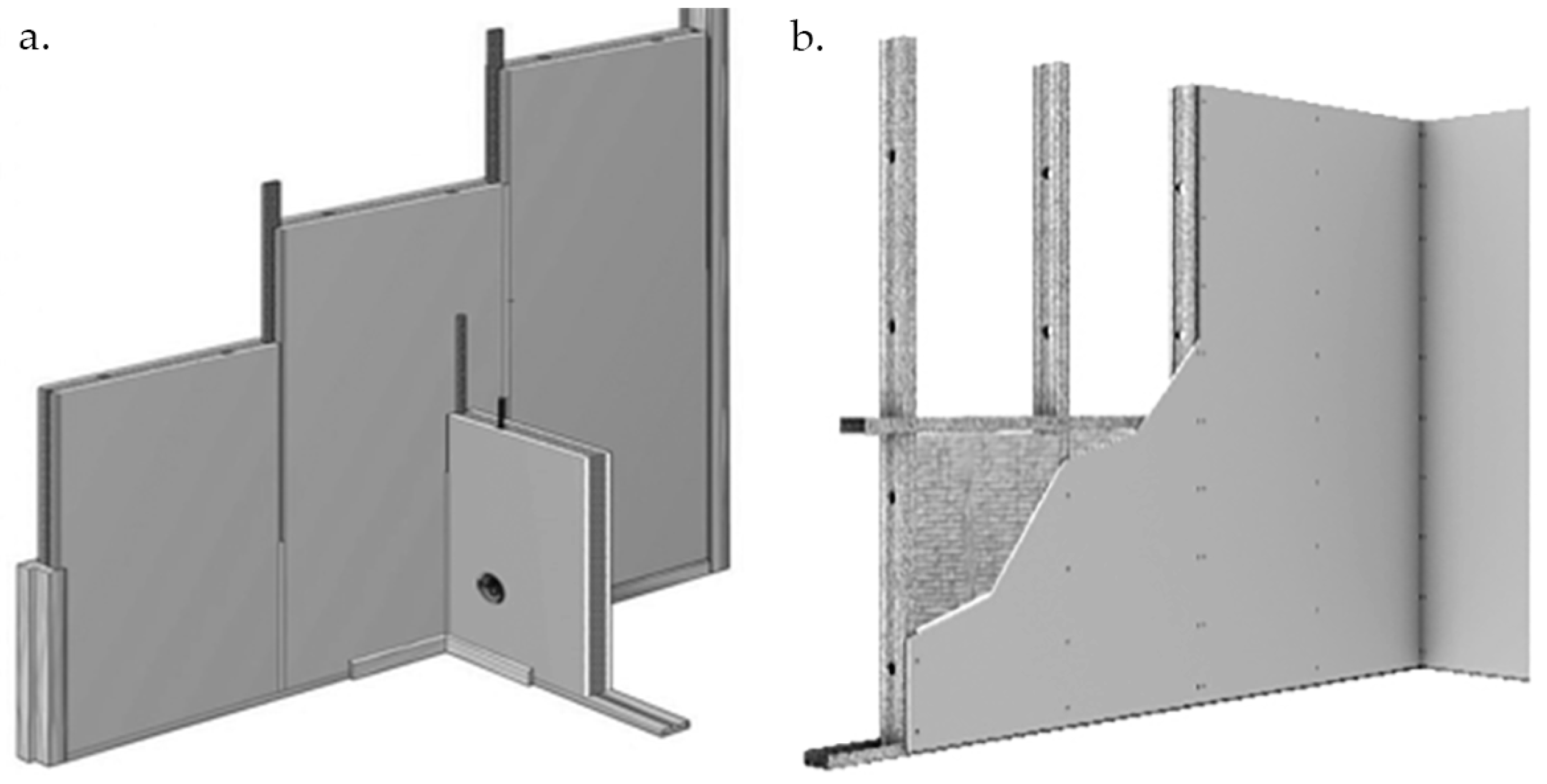 Buildings 09 00194 g003