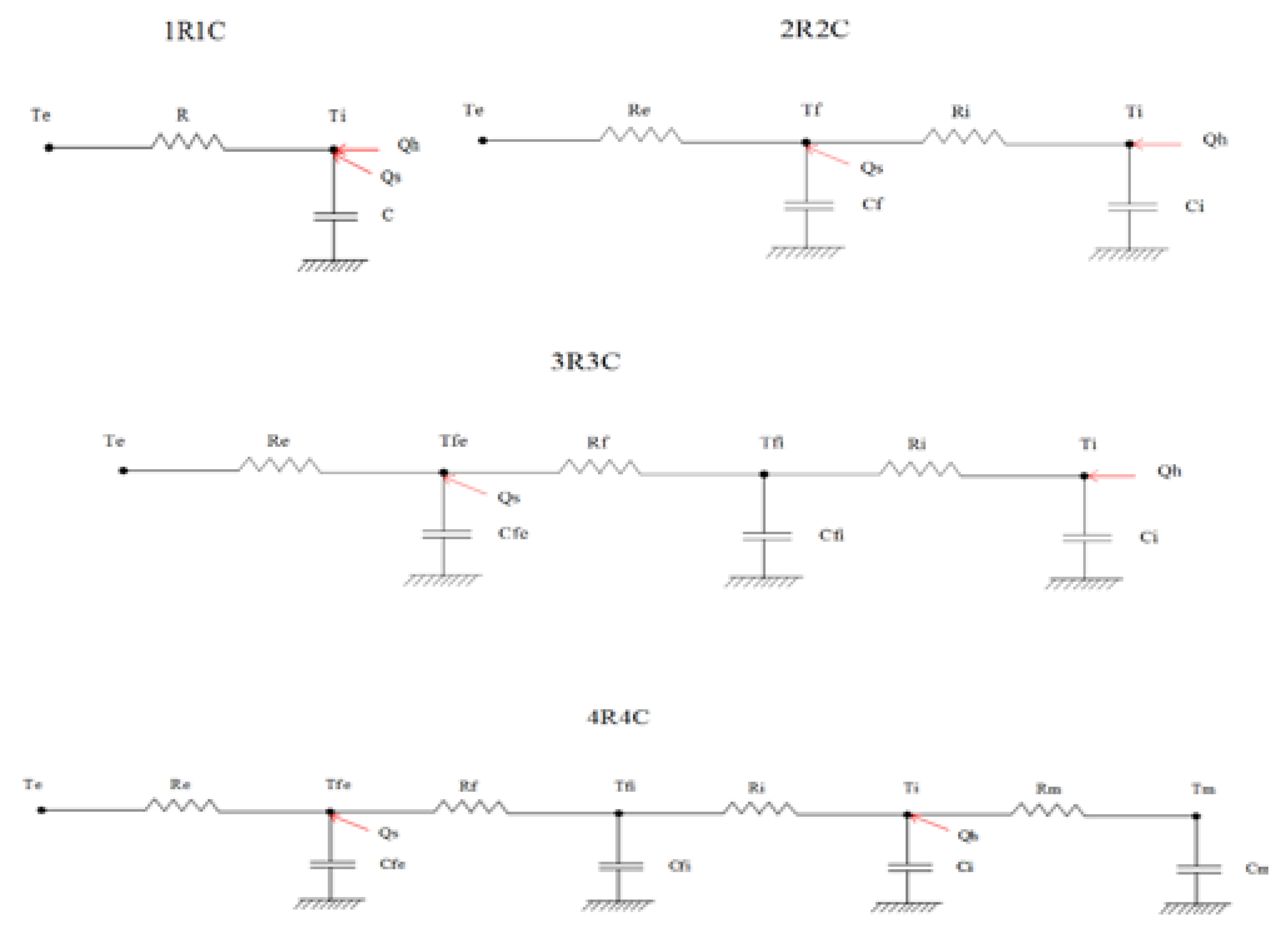Buildings 09 00198 g001 Buildings 09 00198 g001