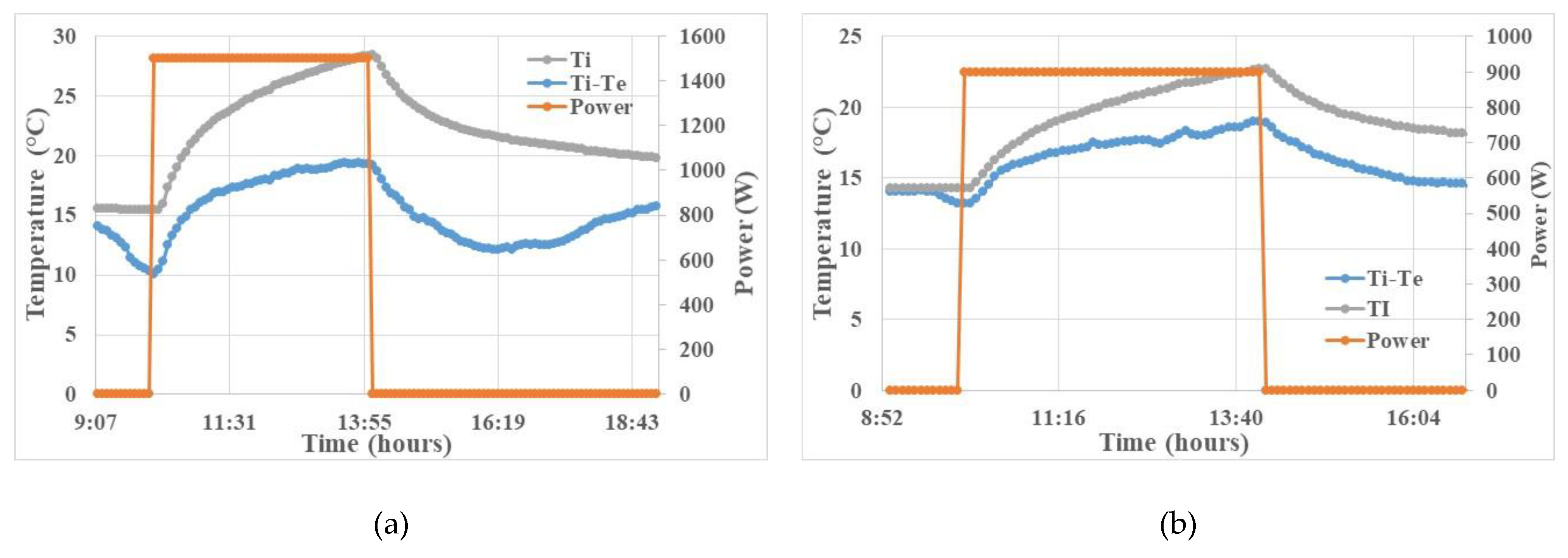 Buildings 09 00198 g002a Buildings 09 00198 g002a